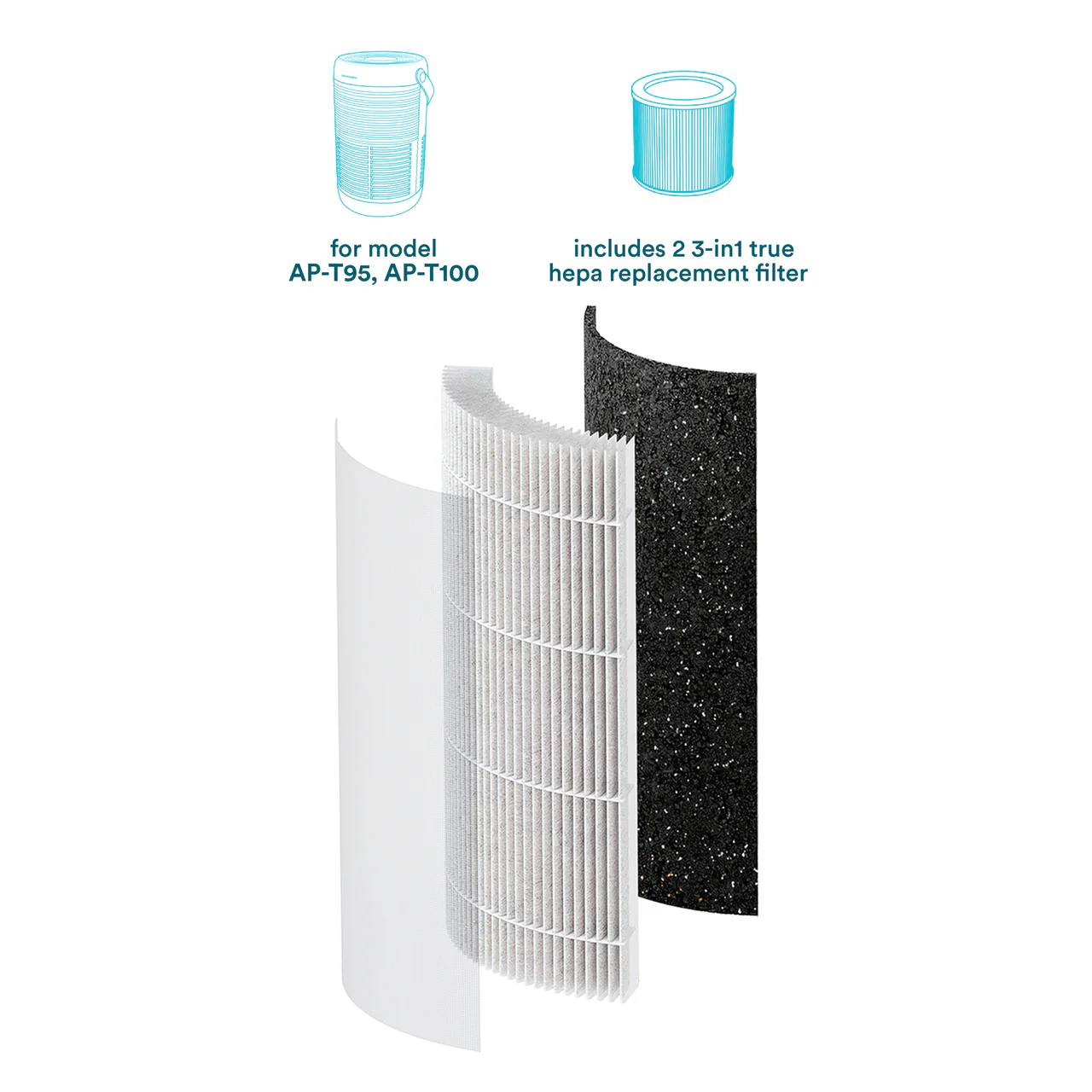 3-in-1 True HEPA Replacement Filter for AP-T100 - Image 2