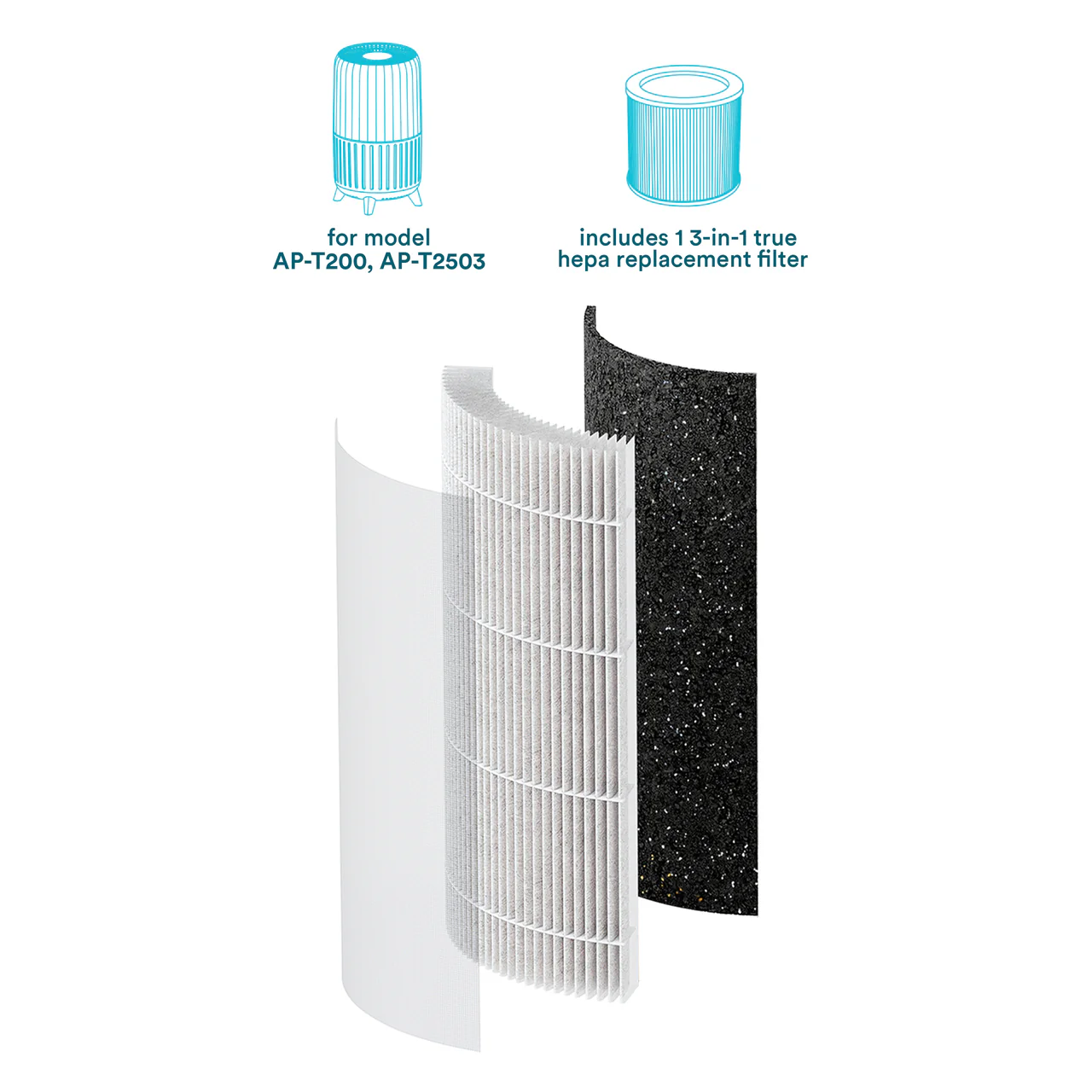 3-in-1 True HEPA Replacement Filter for AP-T200 - Image 4