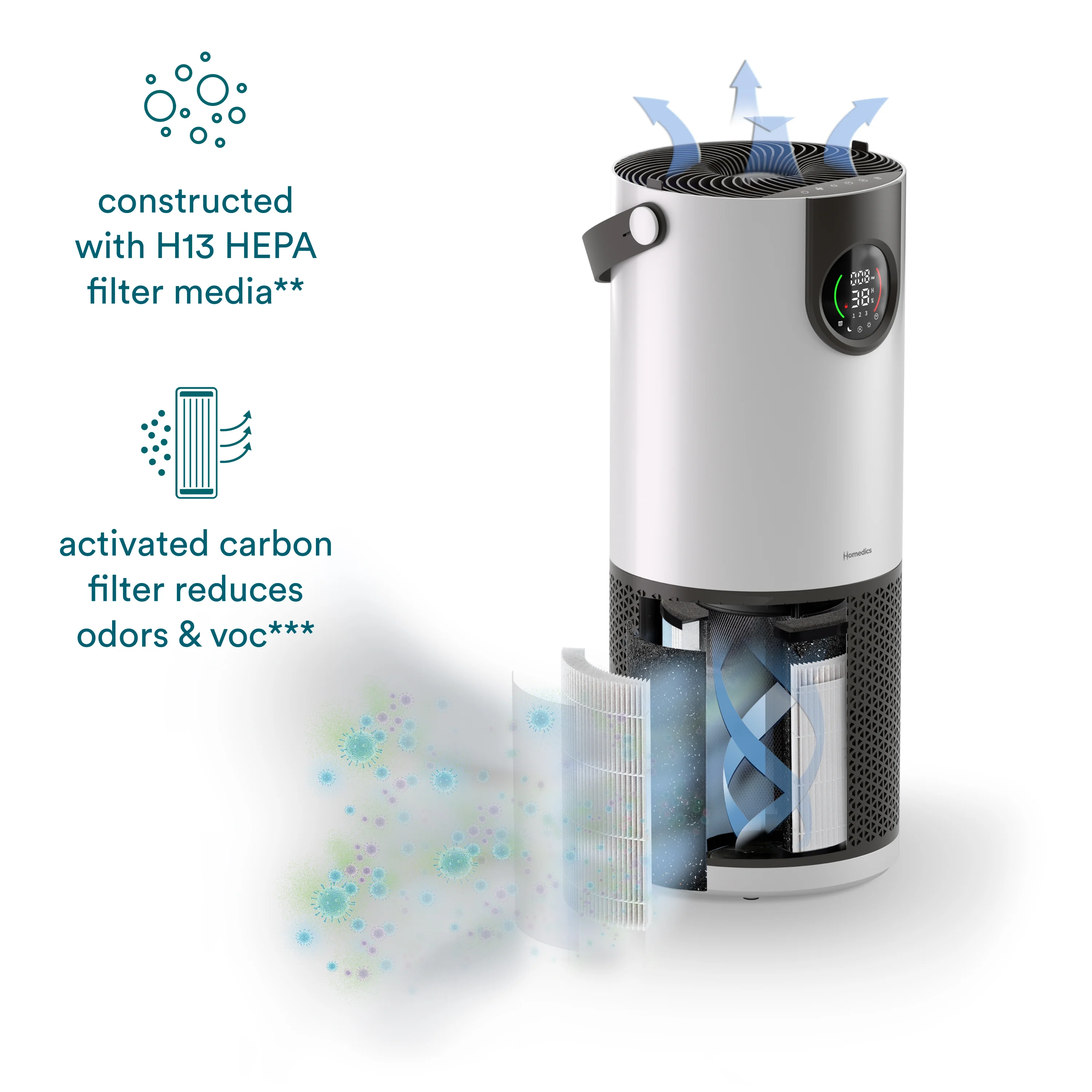 AP-H400 2-in-1 Air Purifier & Humidifier - Image 4