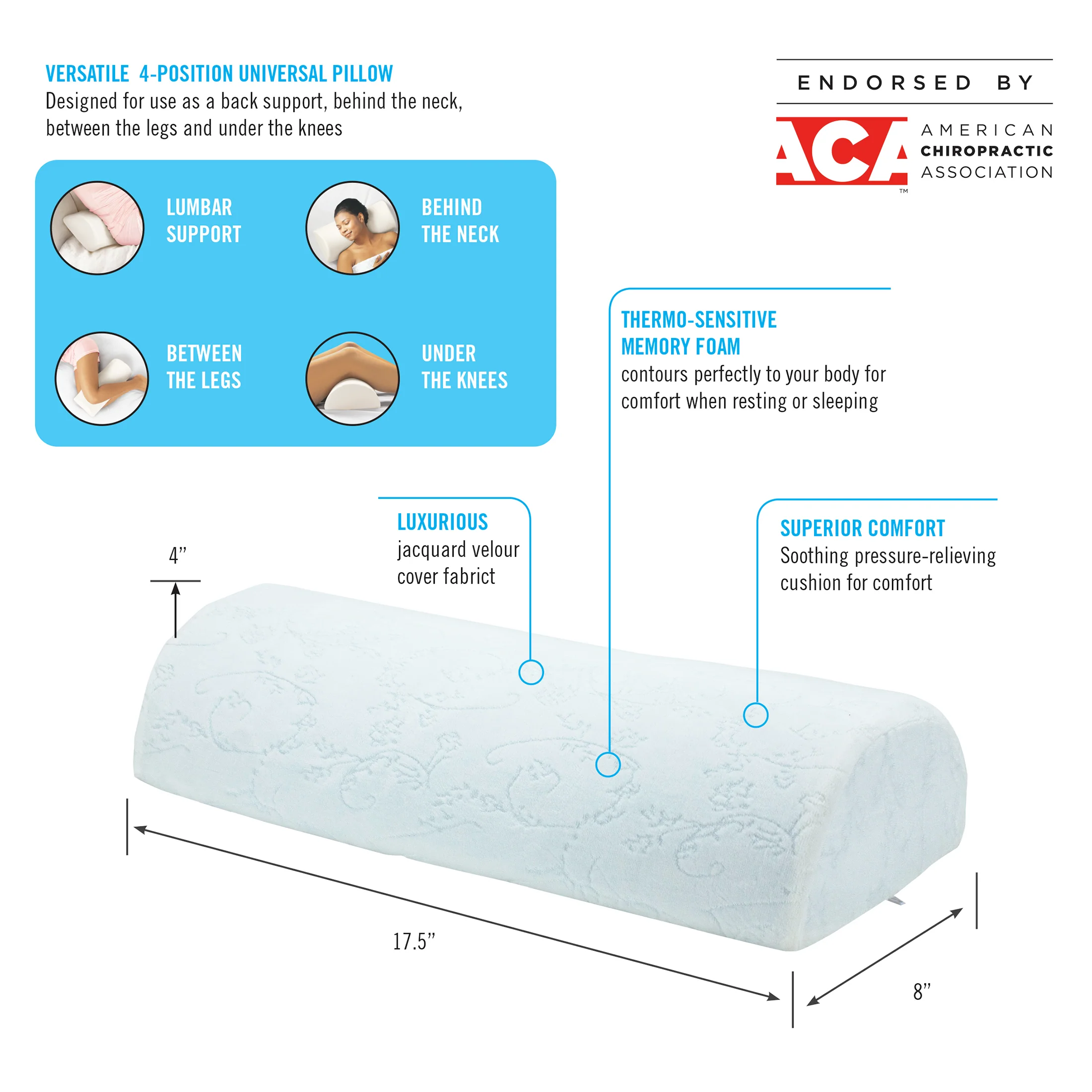 AirFoam 4-Position Pillow - Image 2