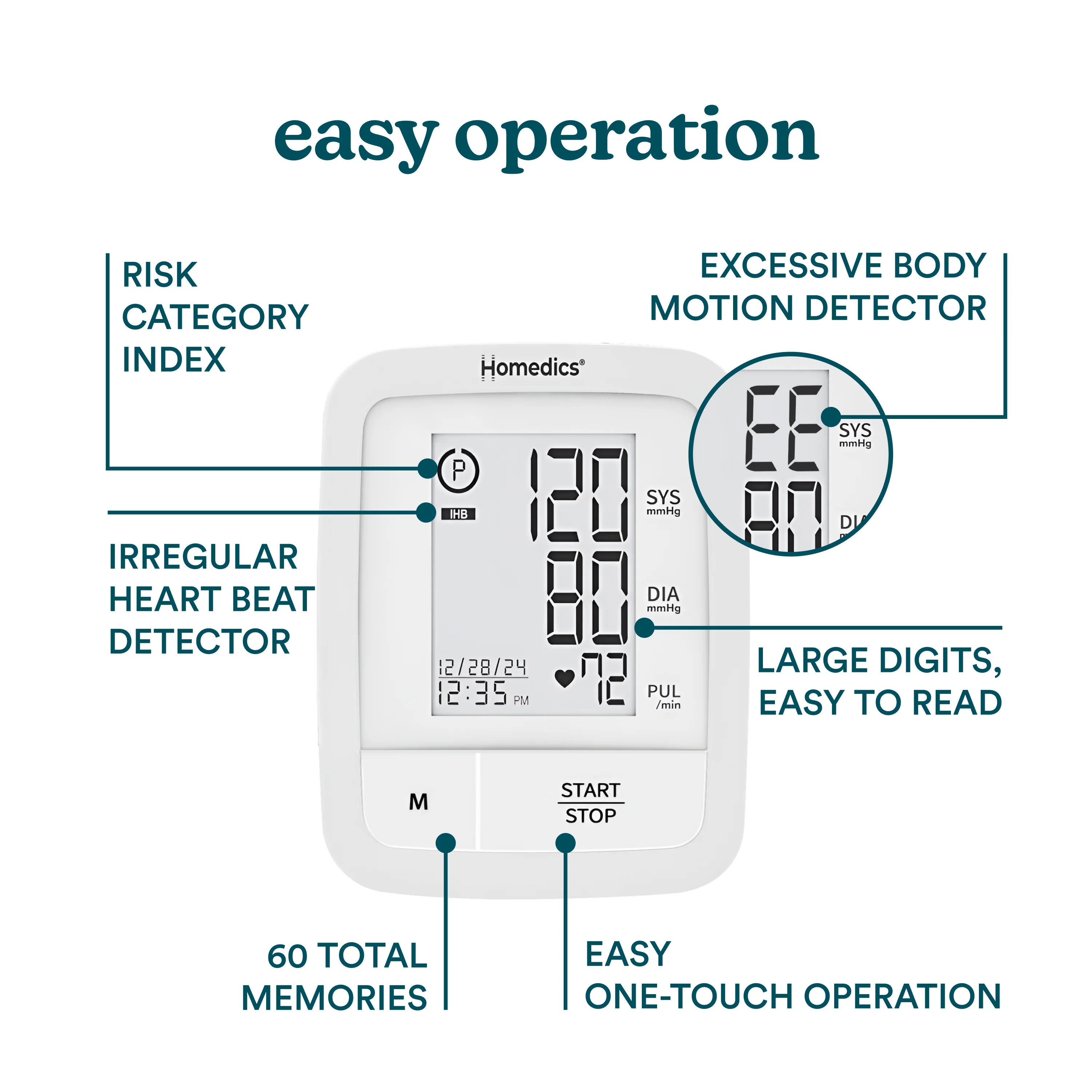 Automatic Arm Blood Pressure Monitor - Image 3