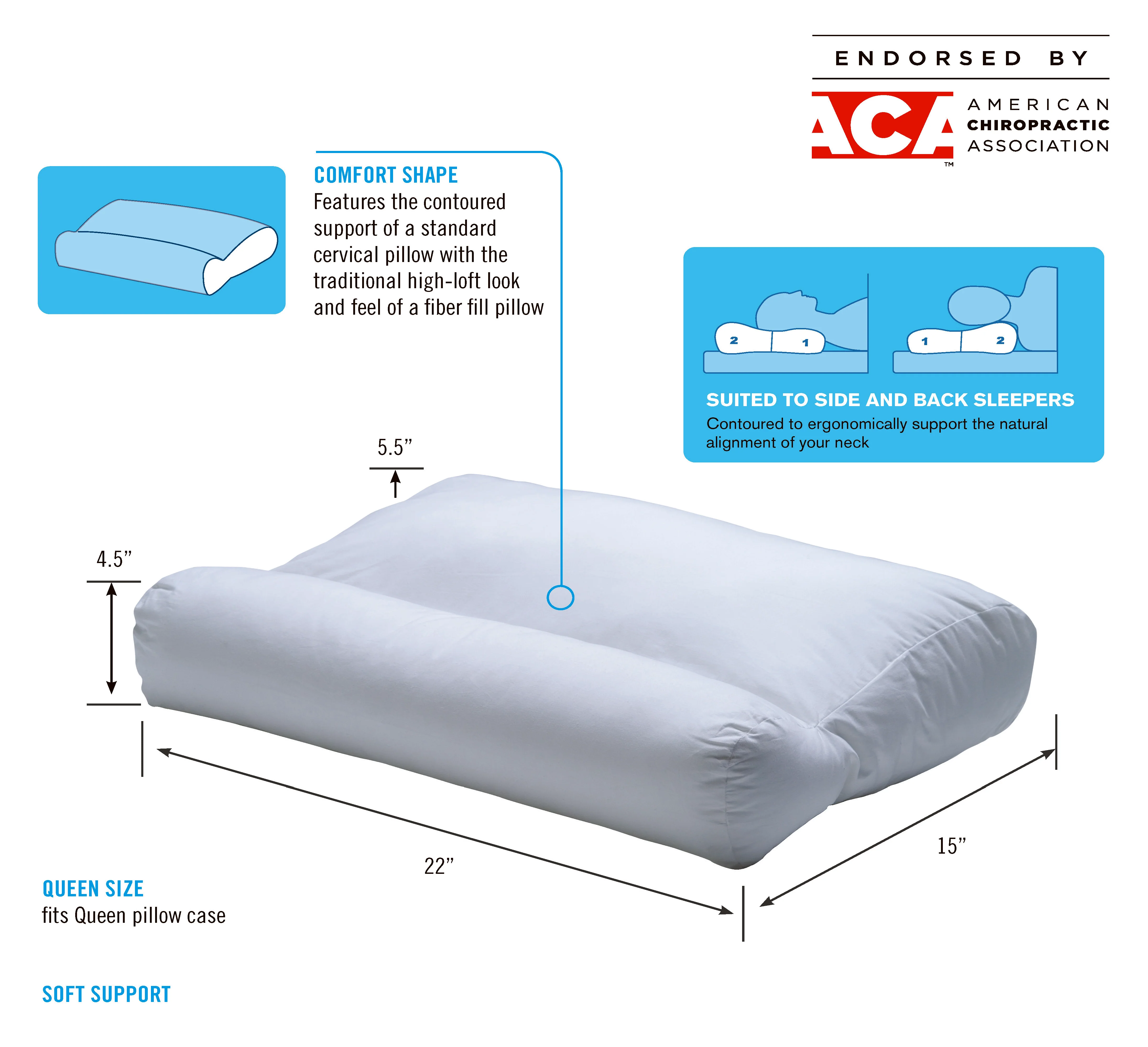 Comfort Contour Pillow - Image 2