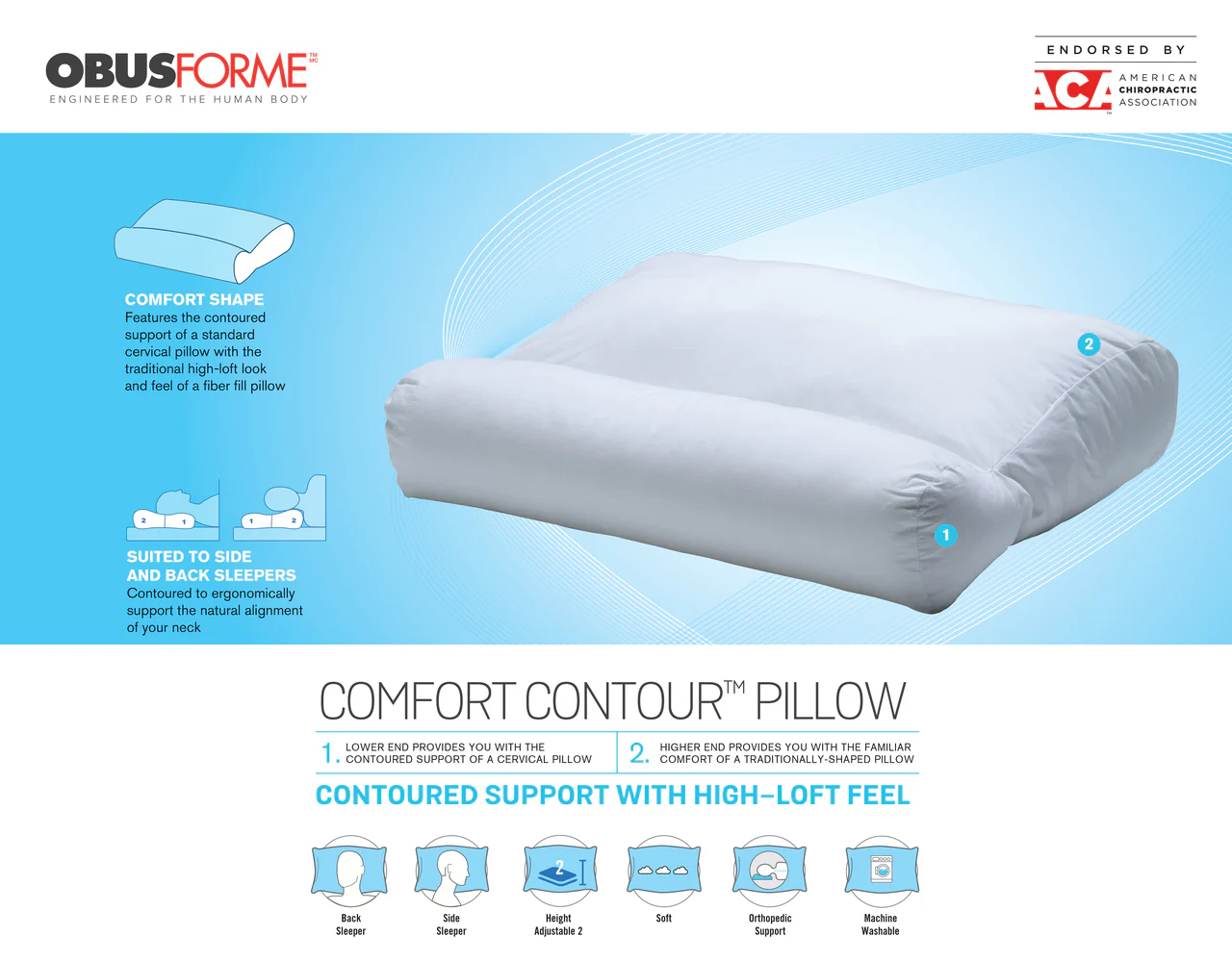 Comfort Contour Pillow - Image 3
