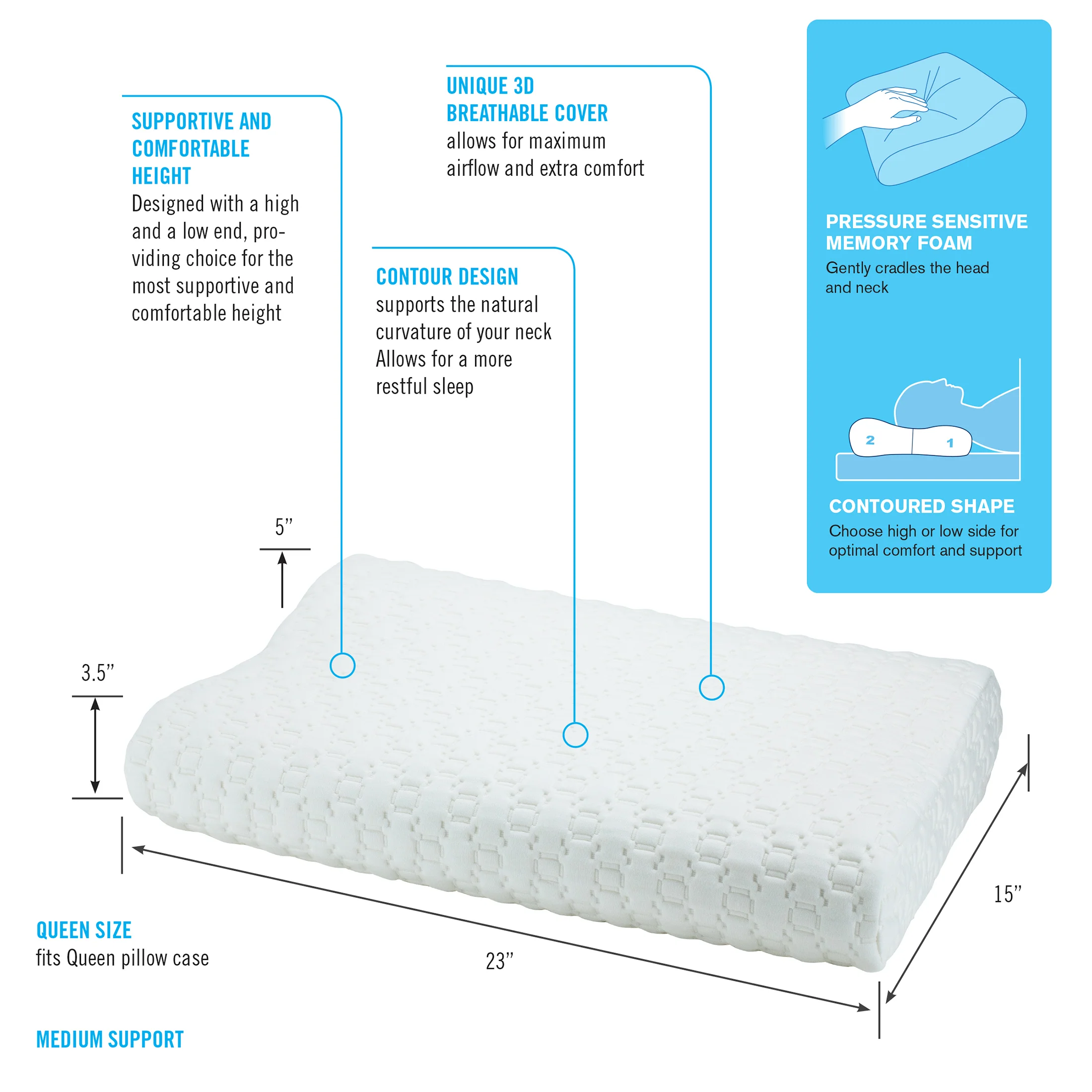 Comfort Sleep Contoured Pillow - Image 2