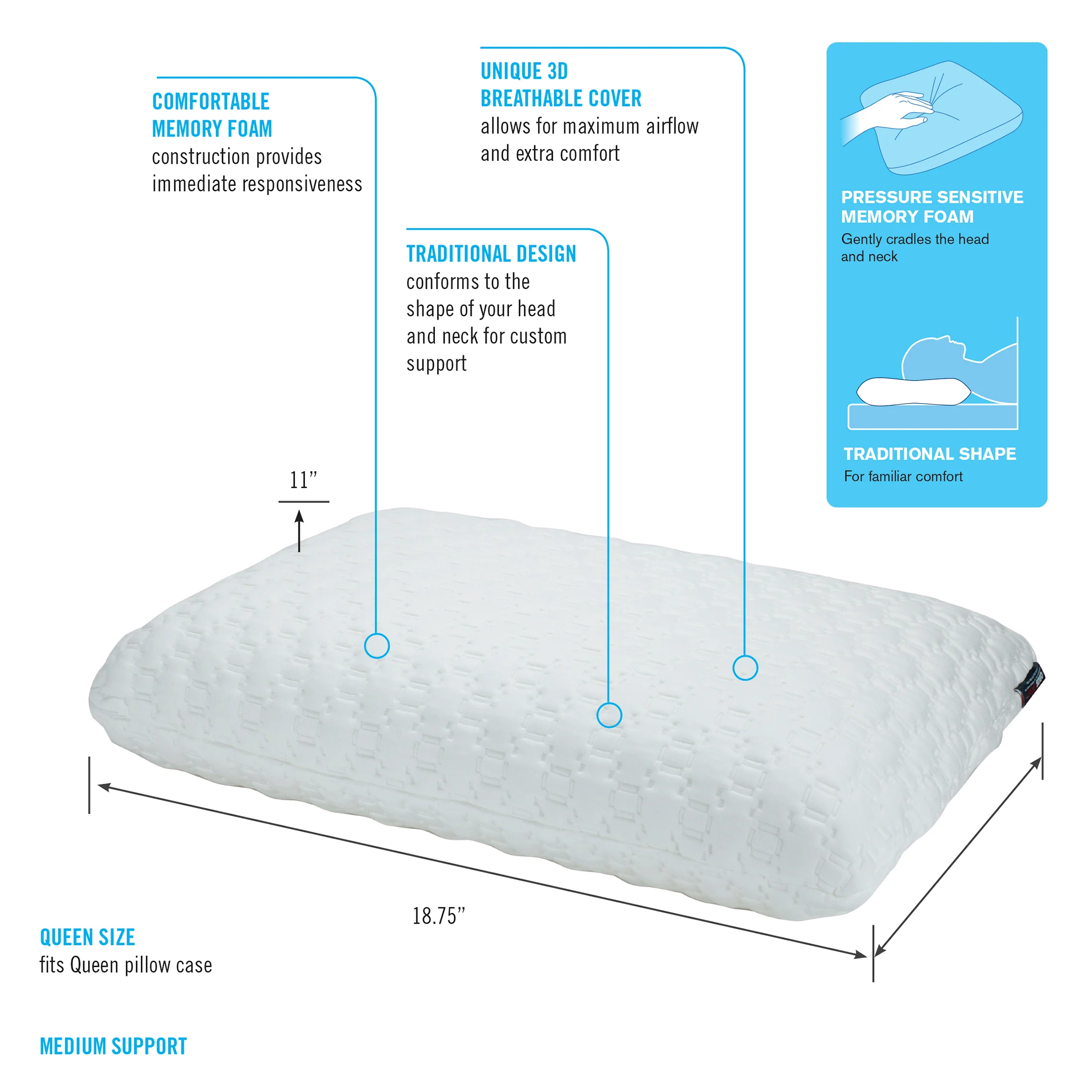Comfort Sleep Traditional Pillow - Image 2