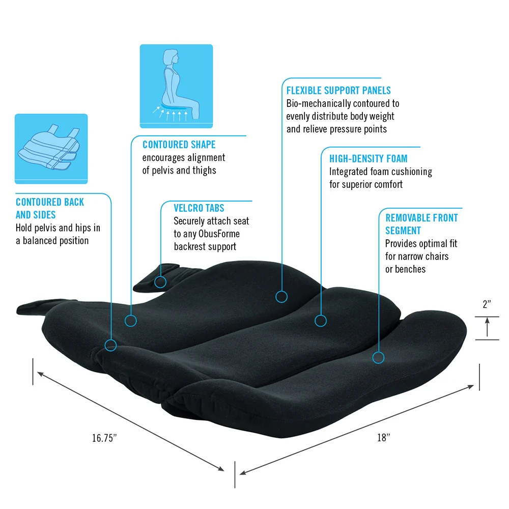 Contoured Seat Cushion - Image 3