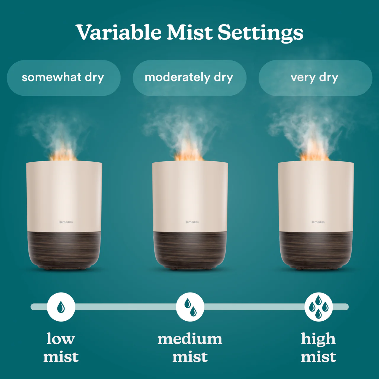 Deluxe Fireside Ultrasonic Humidifier - Image 6