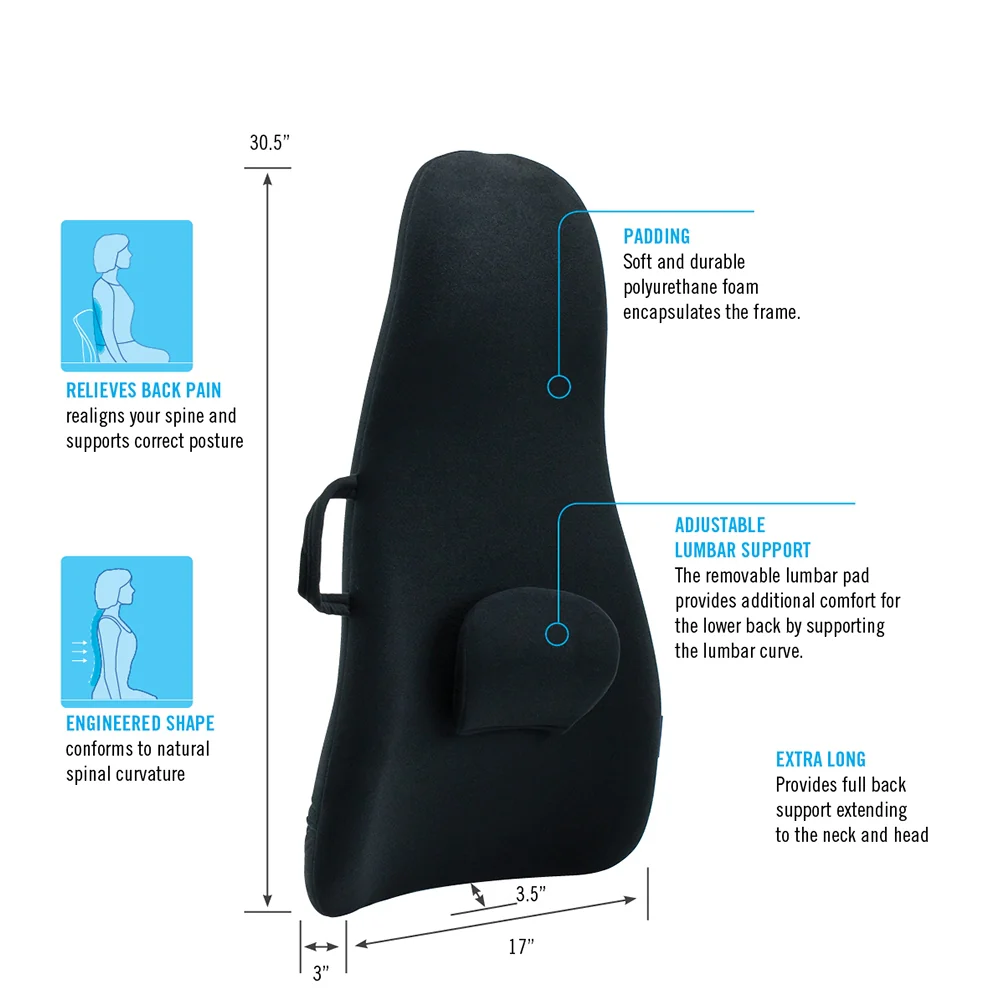 HighBack Backrest Support - Image 5