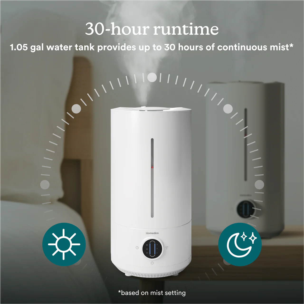 COOL MIST ULTRASONIC HUMIDIFIER - Image 15