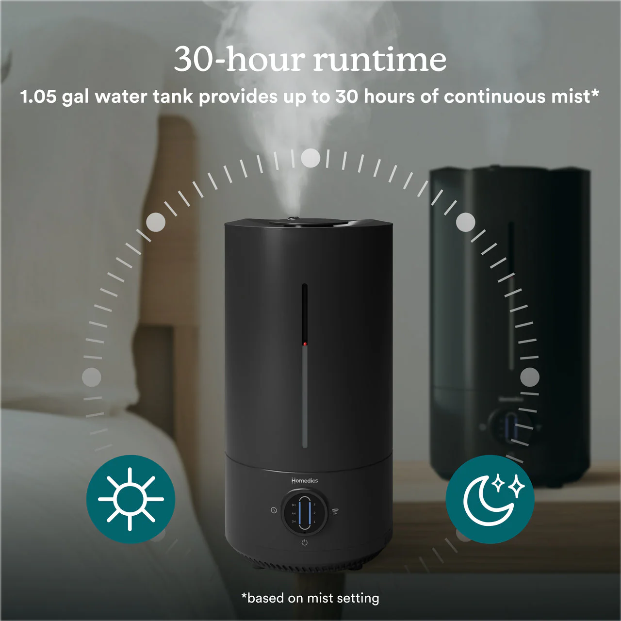 COOL MIST ULTRASONIC HUMIDIFIER - Image 6