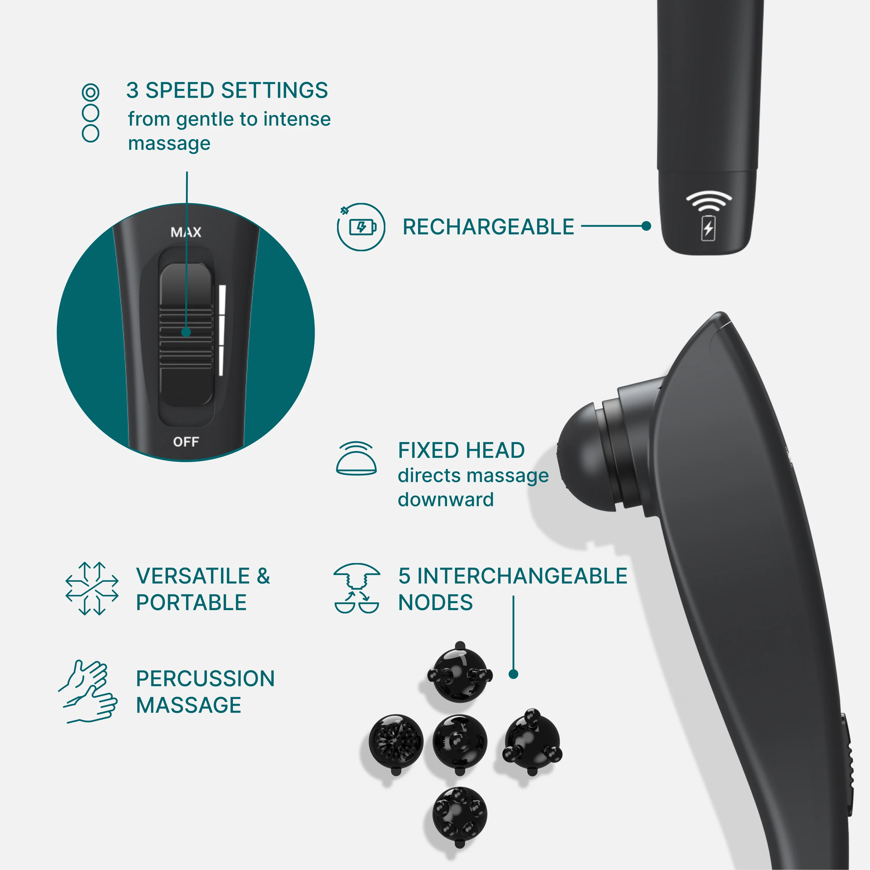 Homedics Rechargeable Deep Tissue Percussion Massager - Image 3
