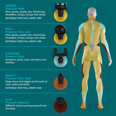 Homedics MYTI Mini Massage Gun - Image 4