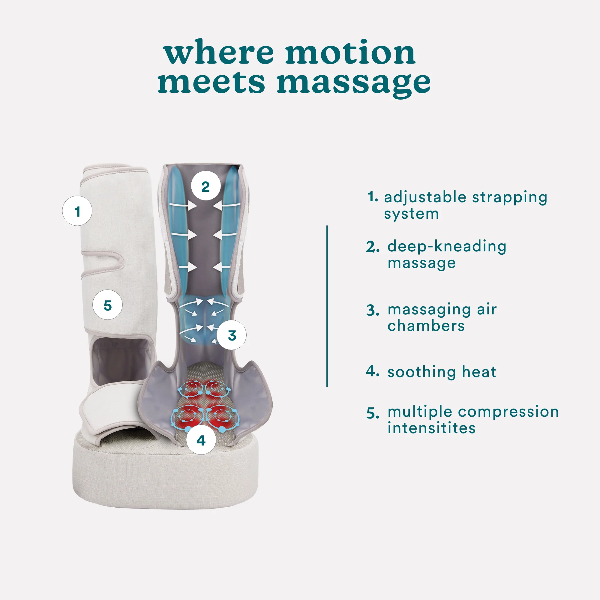 Real Relief Leg & Foot Massager - Image 2