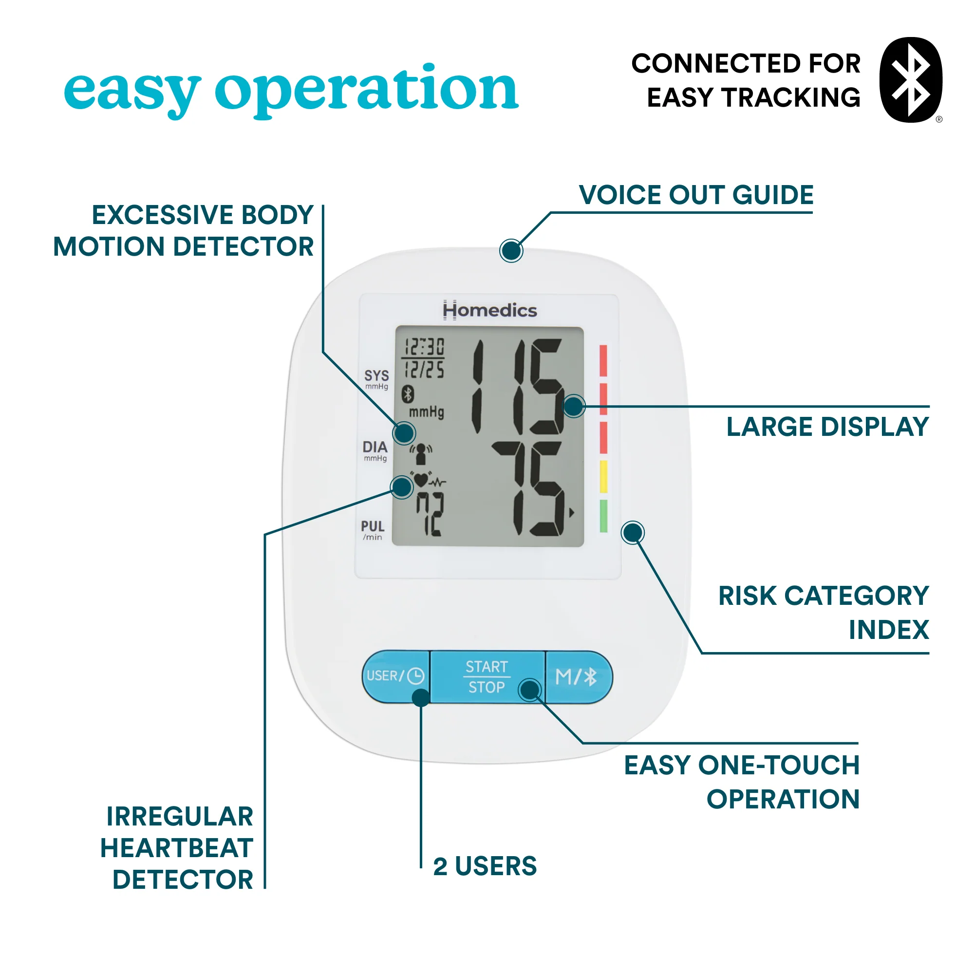 Upper Arm 500 Series Blood Pressure Monitor - Image 3