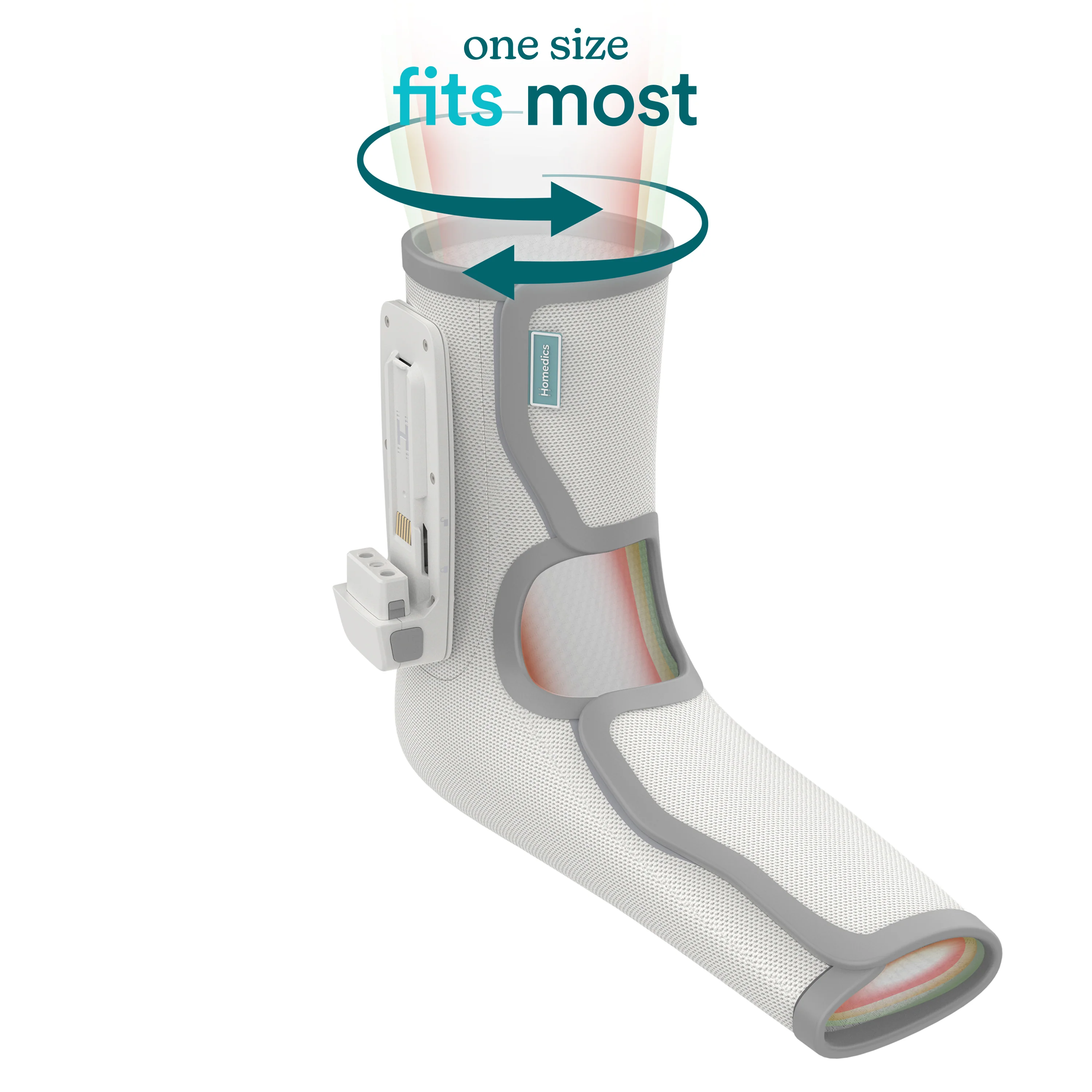 Modulair Compression Foot Wrap Bundle - Image 7