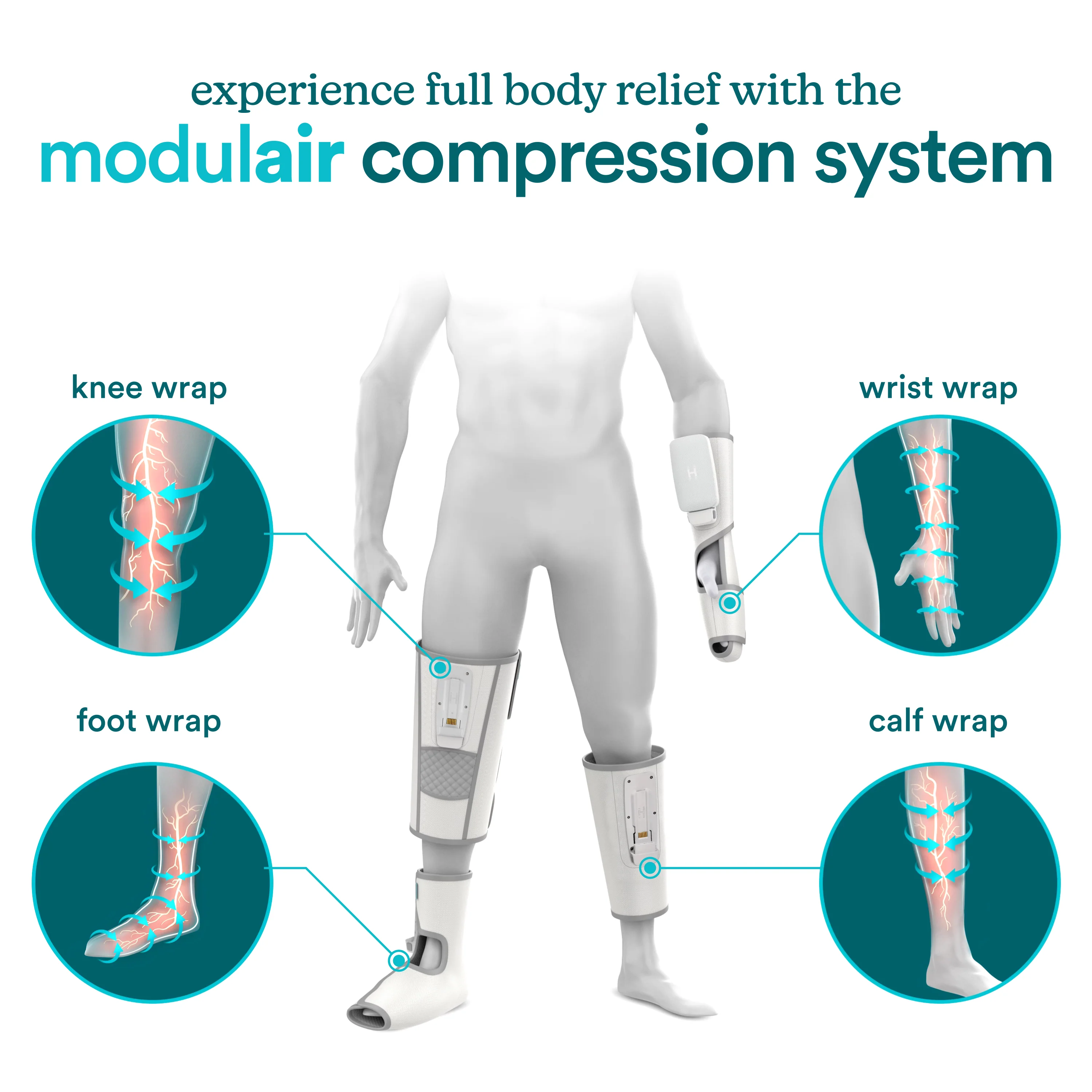 Modulair Compression Foot Wrap Bundle - Image 9