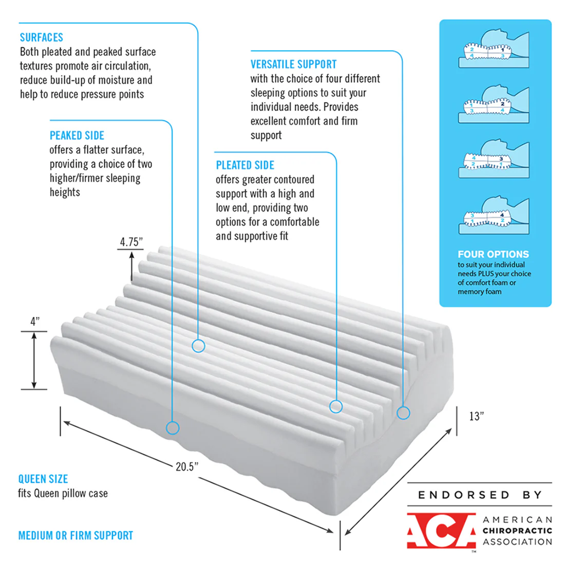 Neck & Neck Plus Cervical Pillow - Image 2