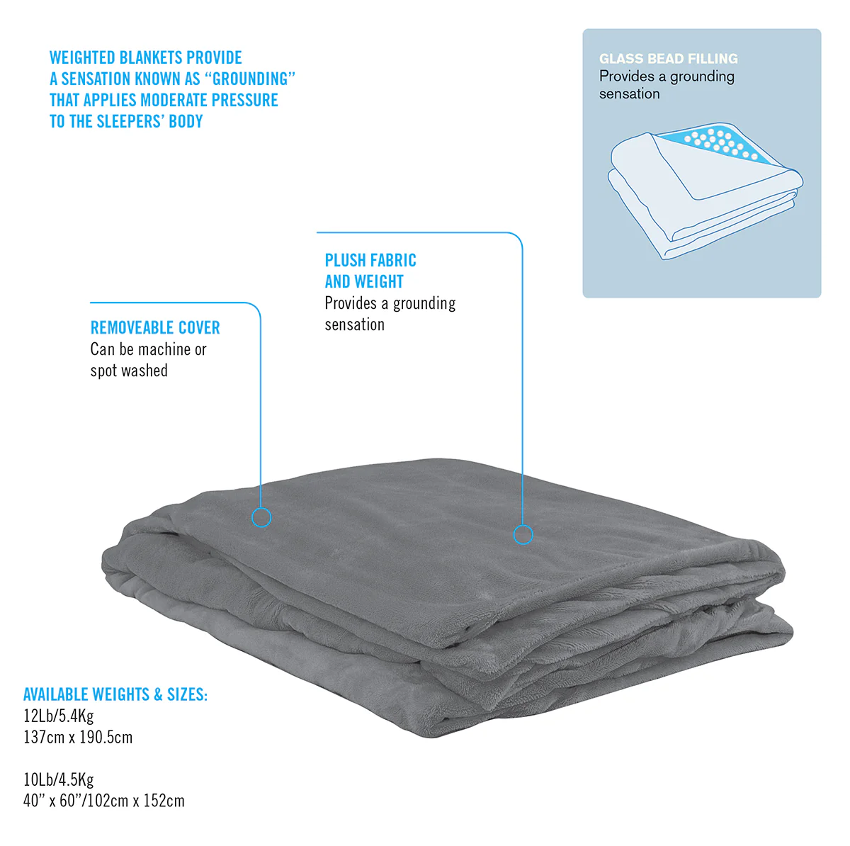 ObusEssentials 12 LB Weighted Blanket - Image 2