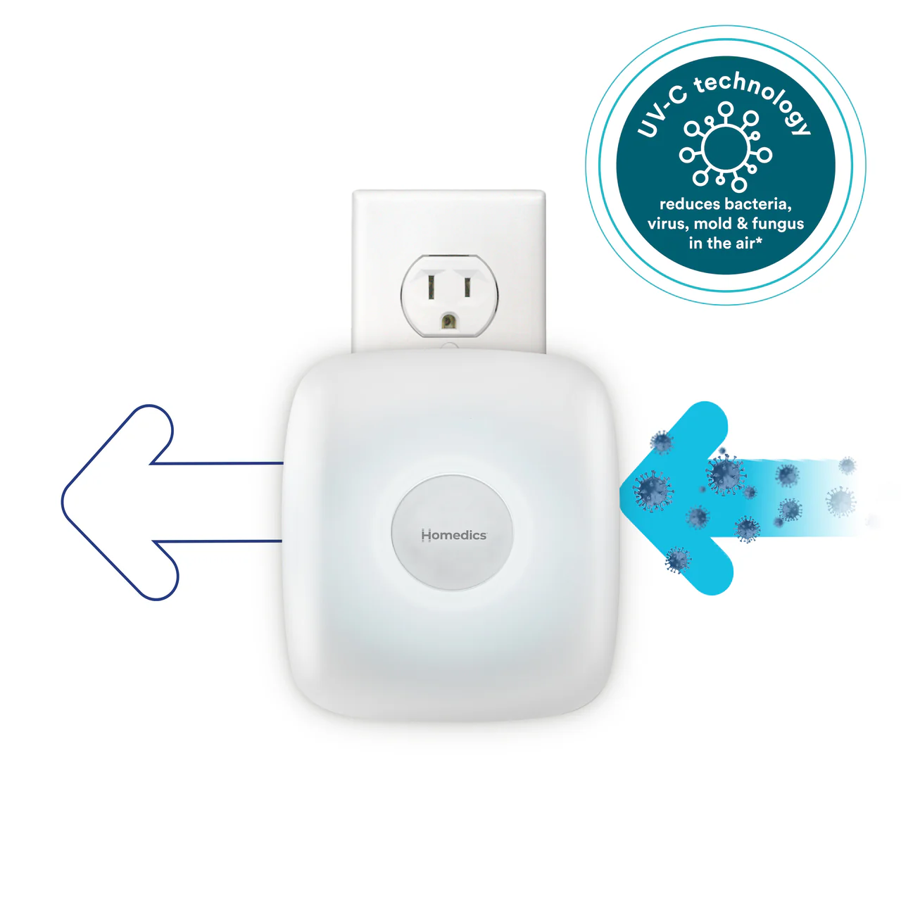 Plug-in Air Purifier P23 - 2 pack - Image 2