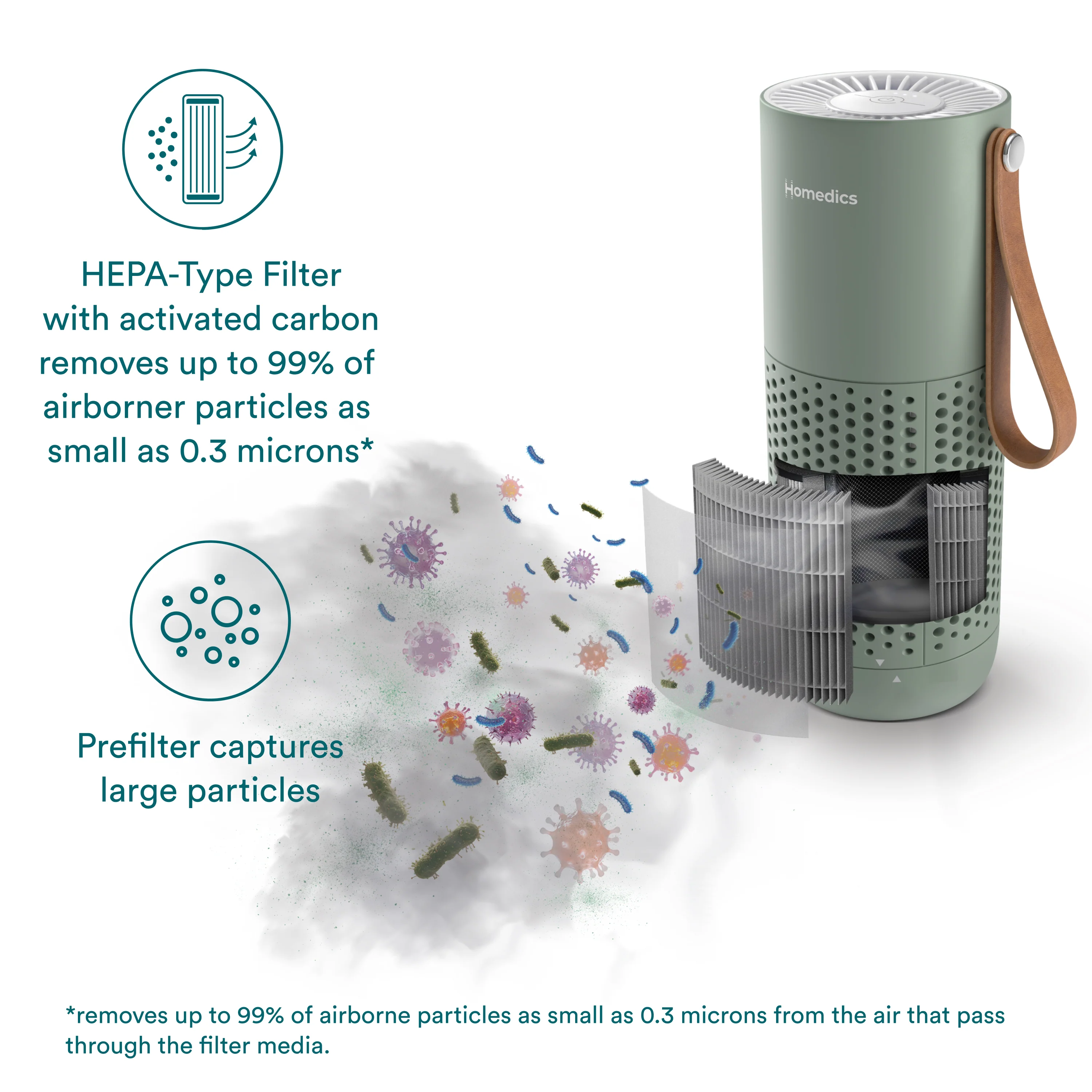 Portable Air Purifier - Image 23