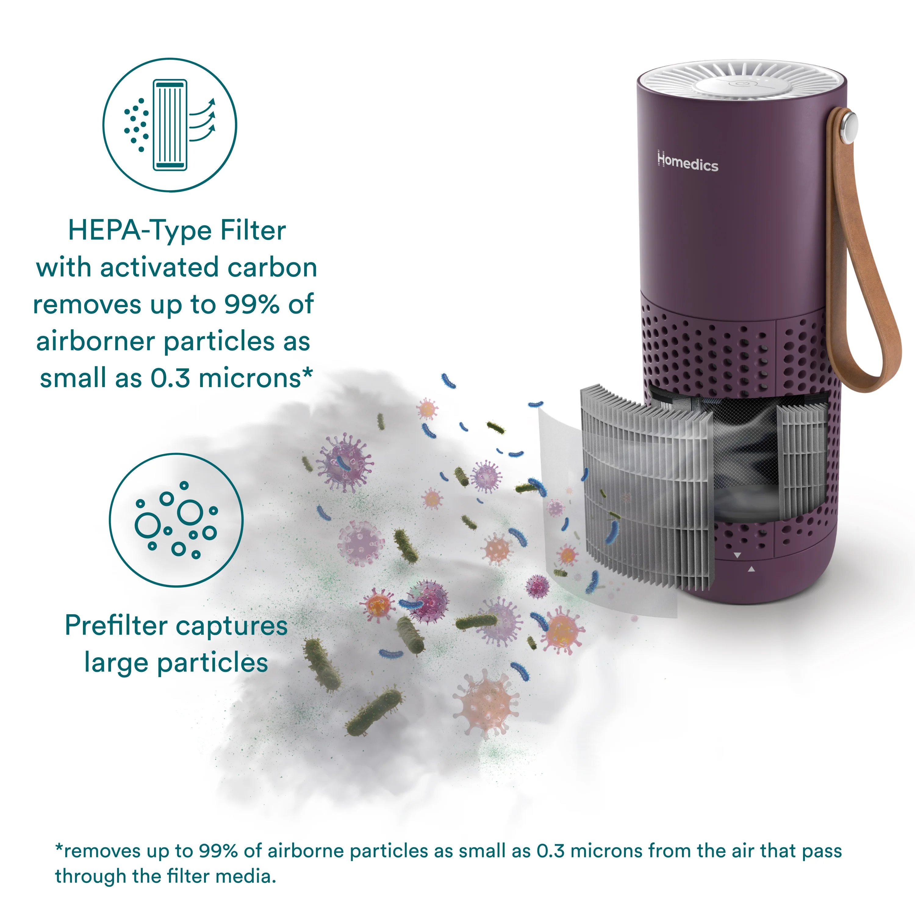 Portable Air Purifier - Image 3