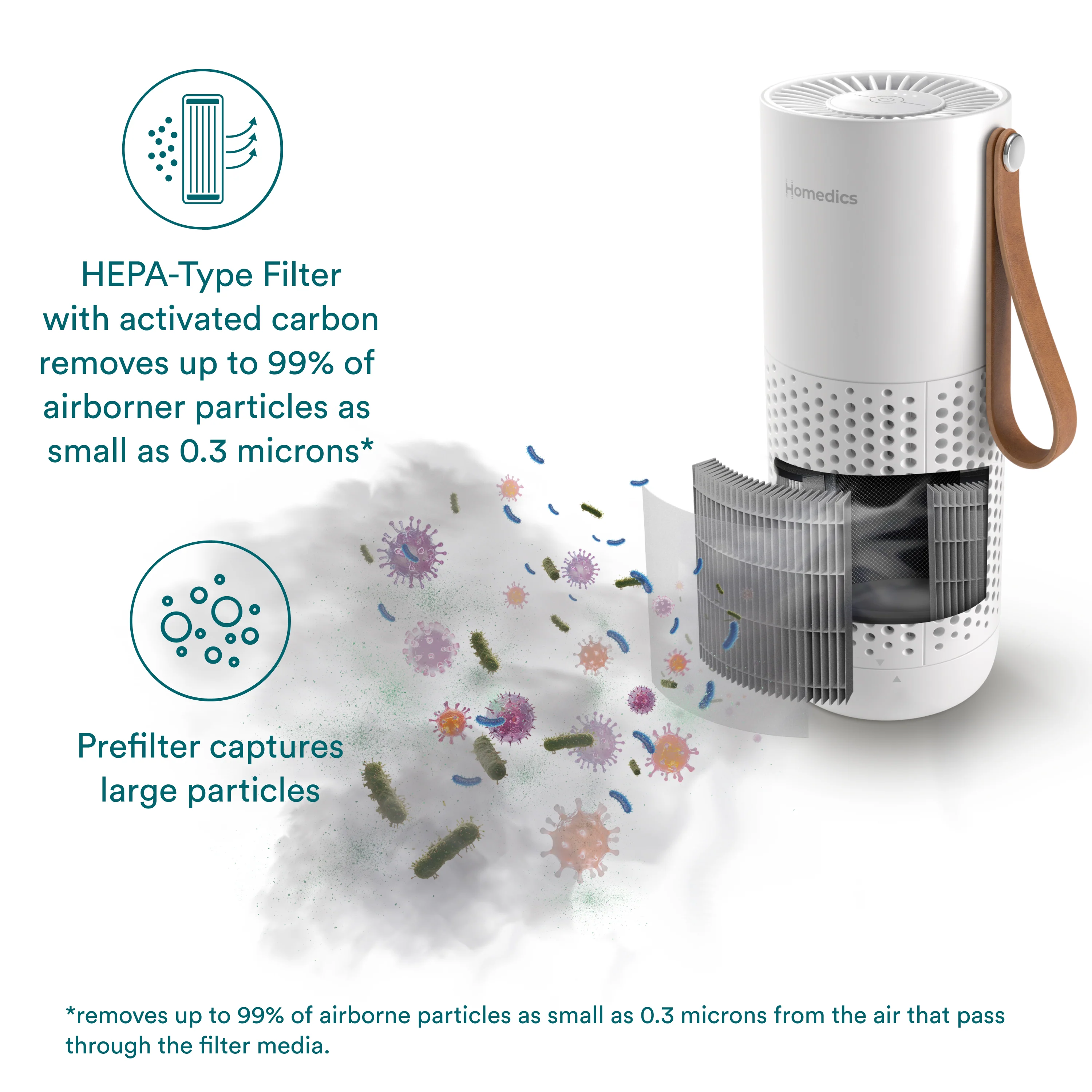 Portable Air Purifier - Image 33