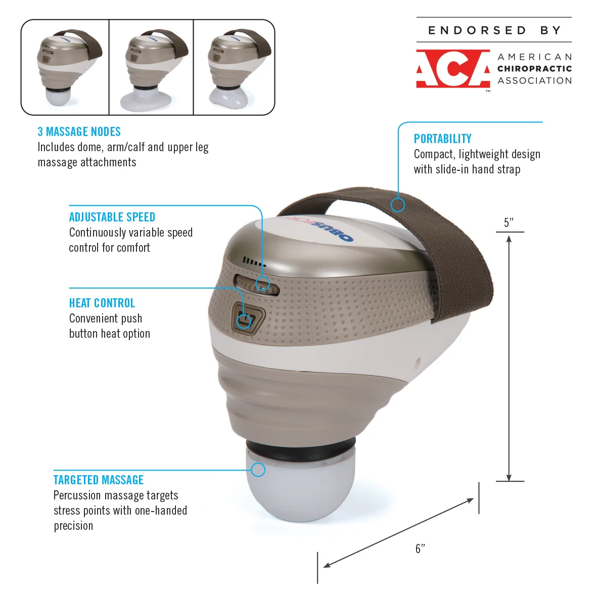 Professional Palm Massager - Image 2