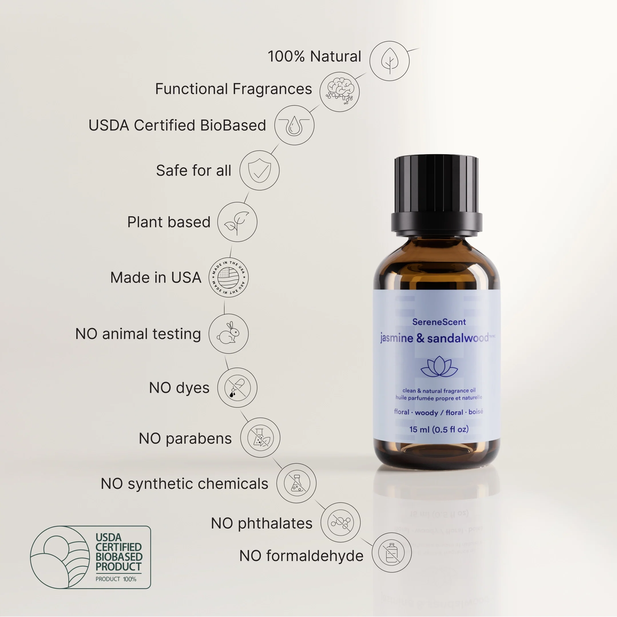 SereneScent™ Jasmine & Sandalwood - Image 7