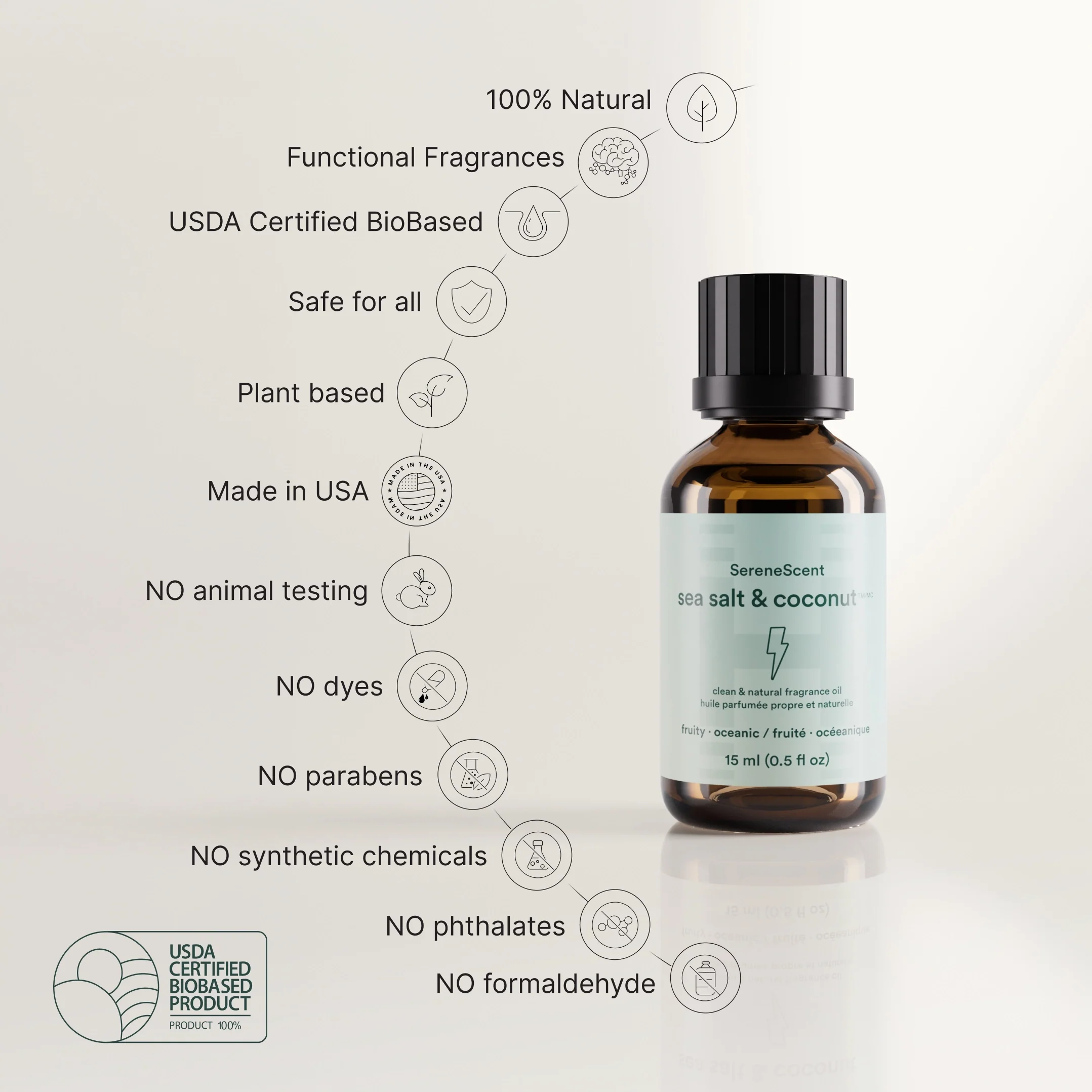 SereneScent™ Sea Salt & Coconut - Image 7