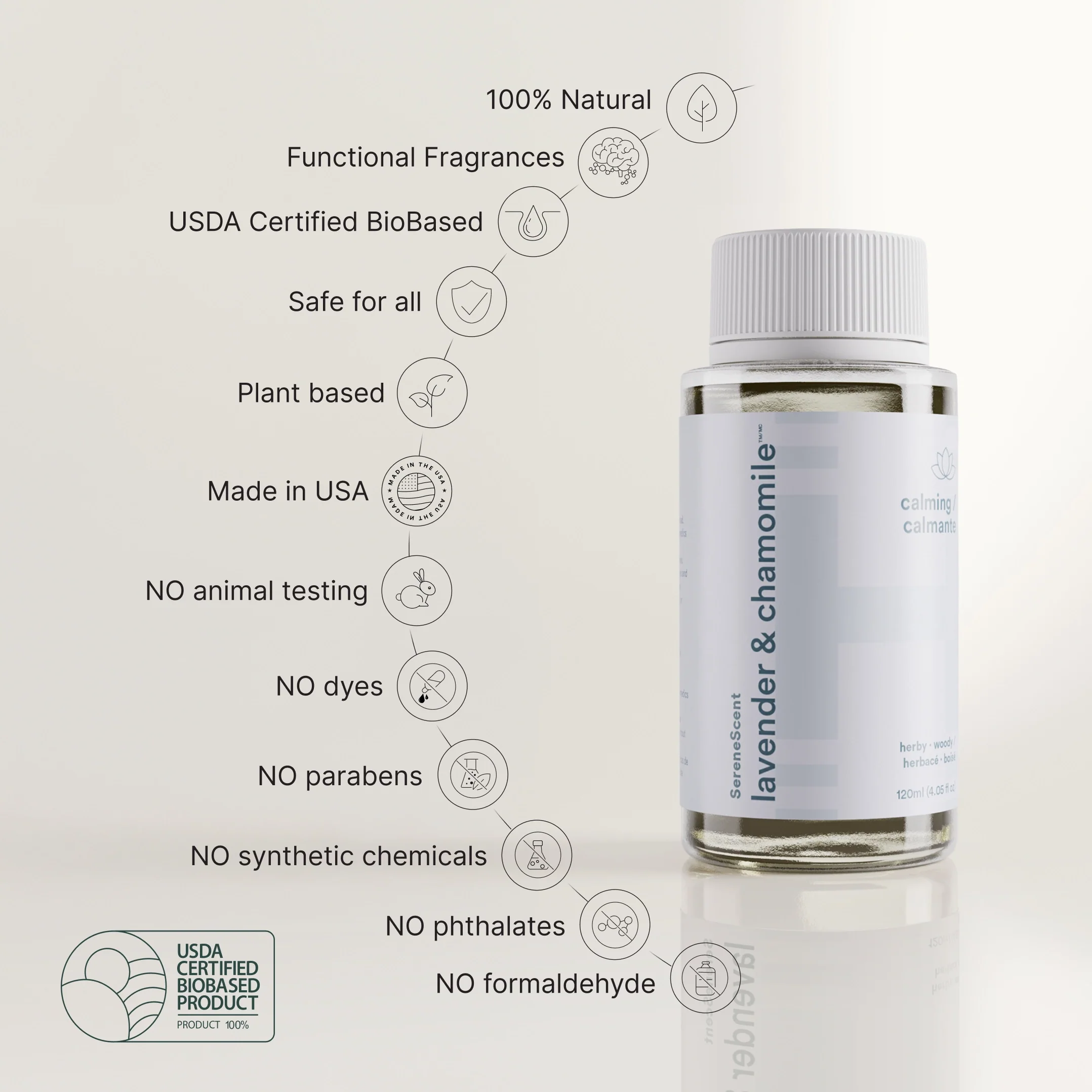 SereneScent™Lavender & Chamomile - Image 7