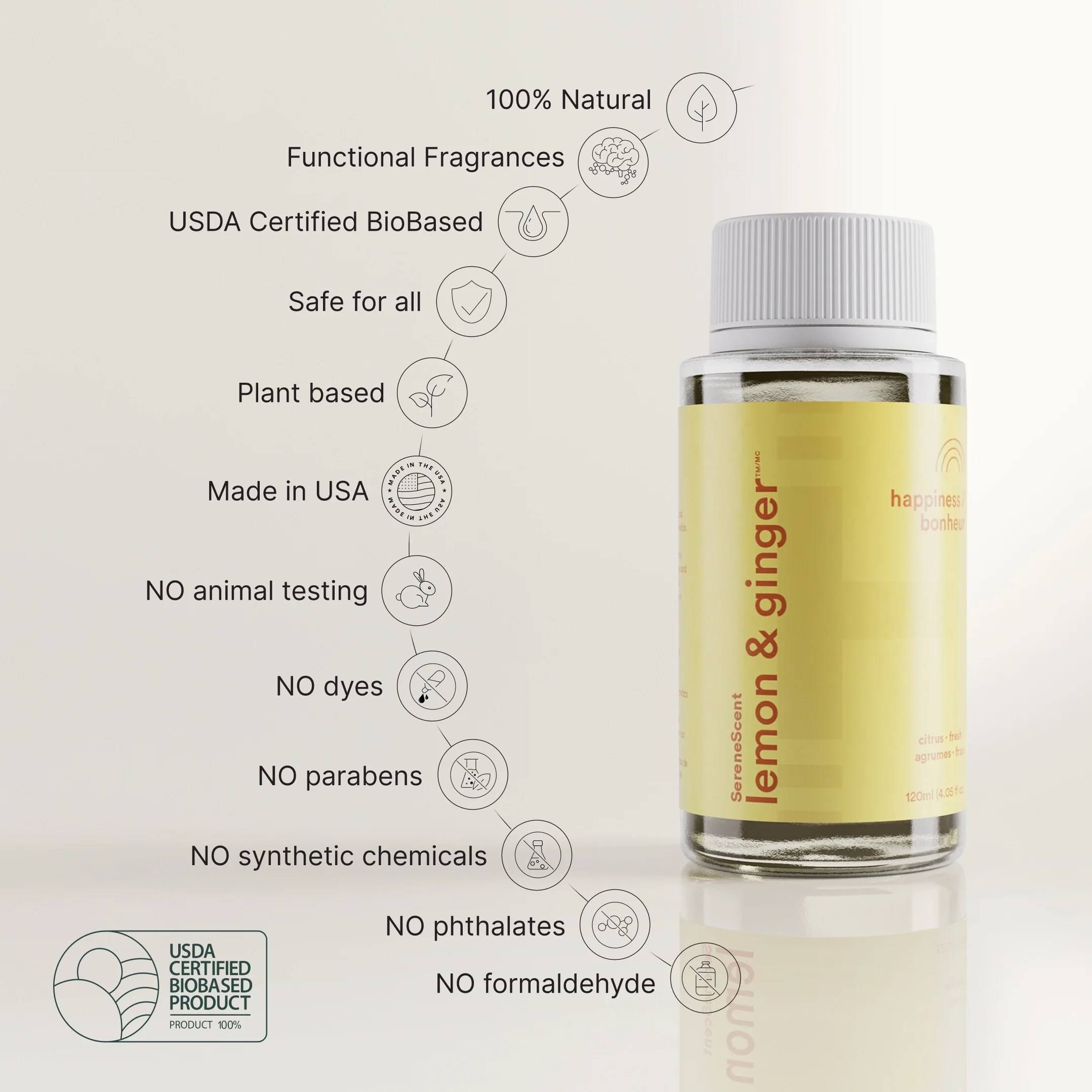 SereneScent™ Lemon & Ginger - Image 7