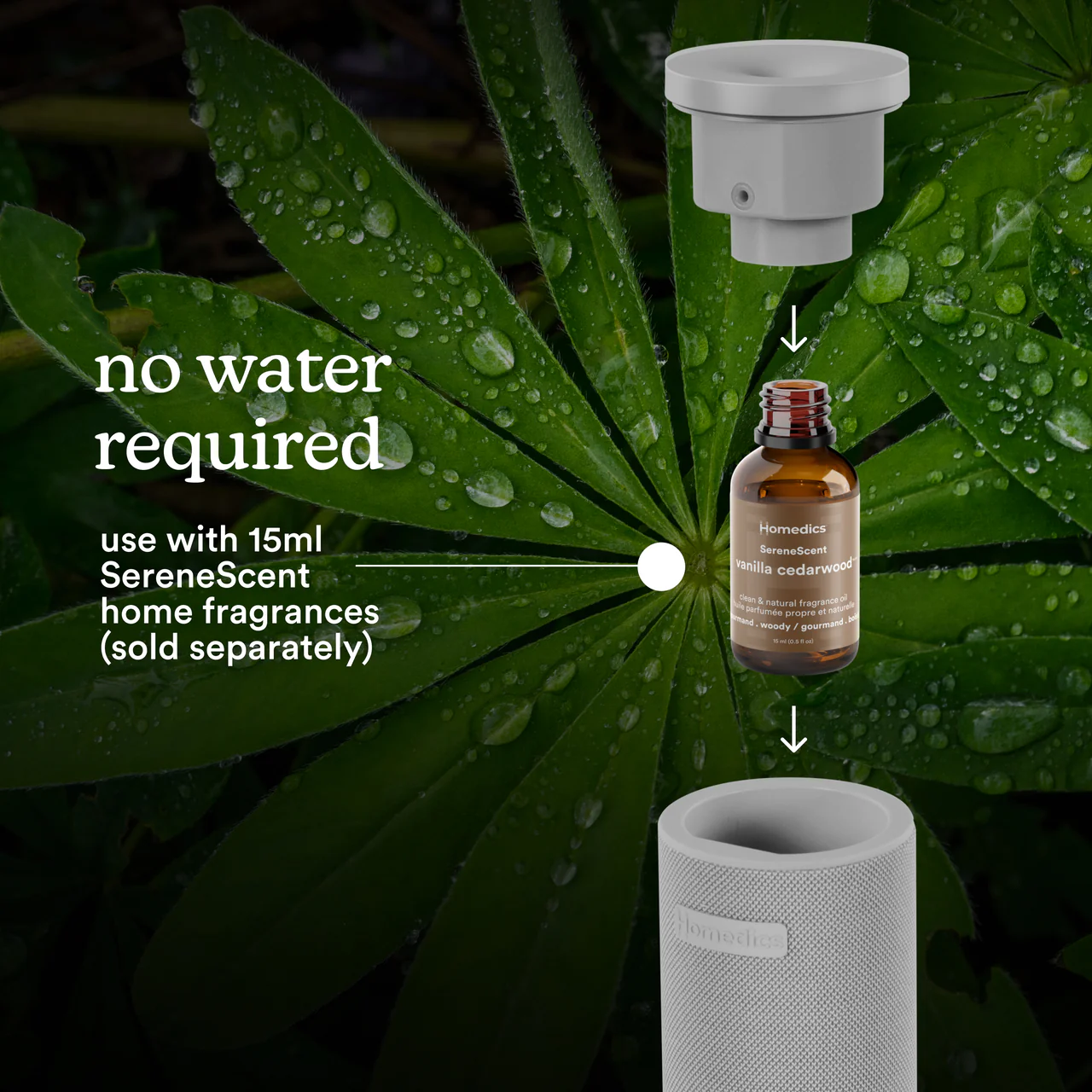 SereneScent™ Fabric Waterless Rechargeable 15 ml Diffuser - Image 16