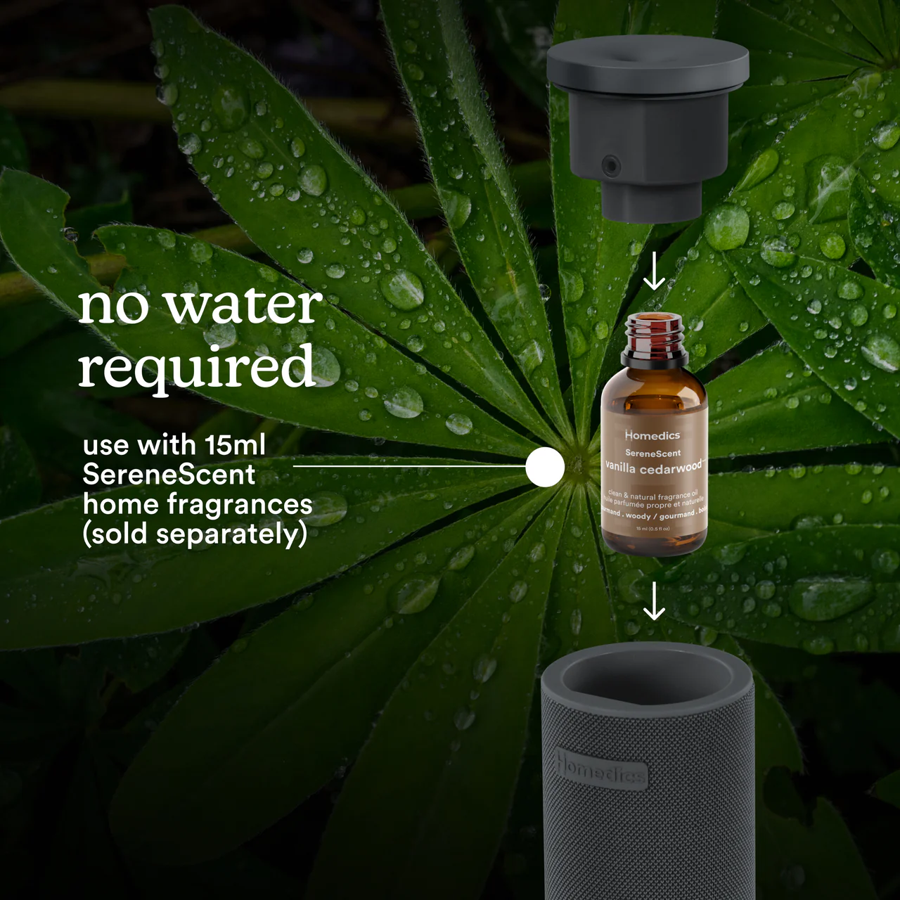 SereneScent™ Fabric Waterless Rechargeable 15 ml Diffuser - Image 6