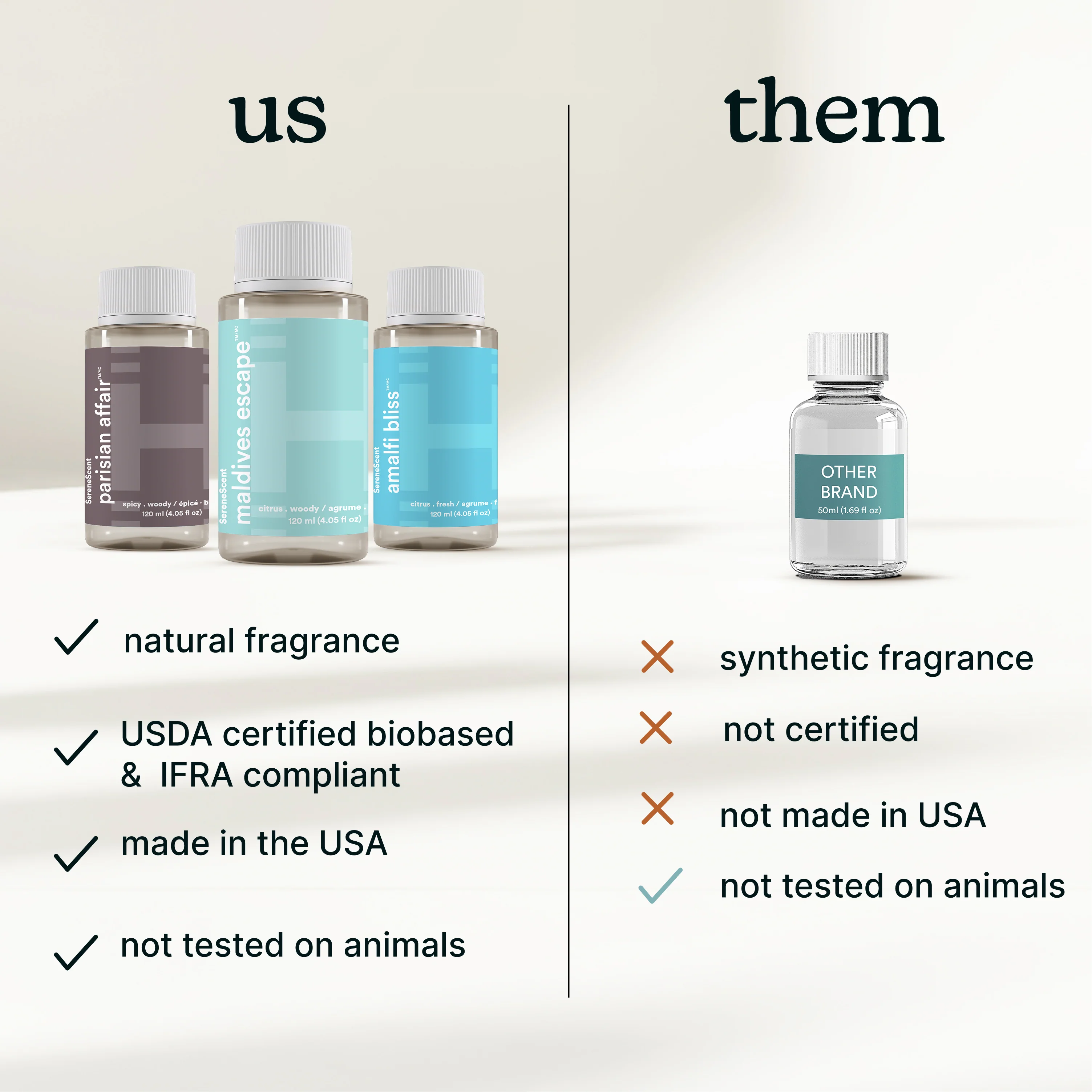 SereneScent™ Fig & Sage - Image 6