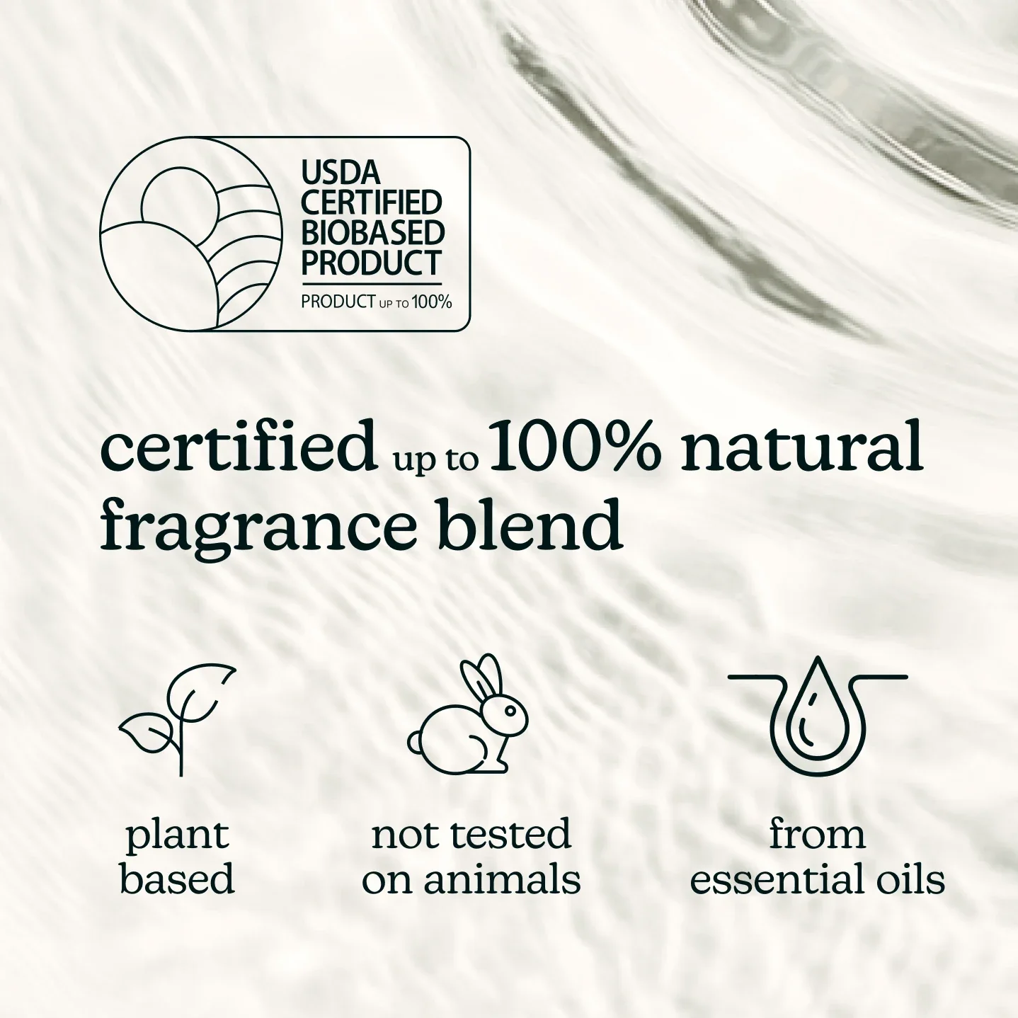 SereneScent™ Fragrance Trio – 60ml - Image 6