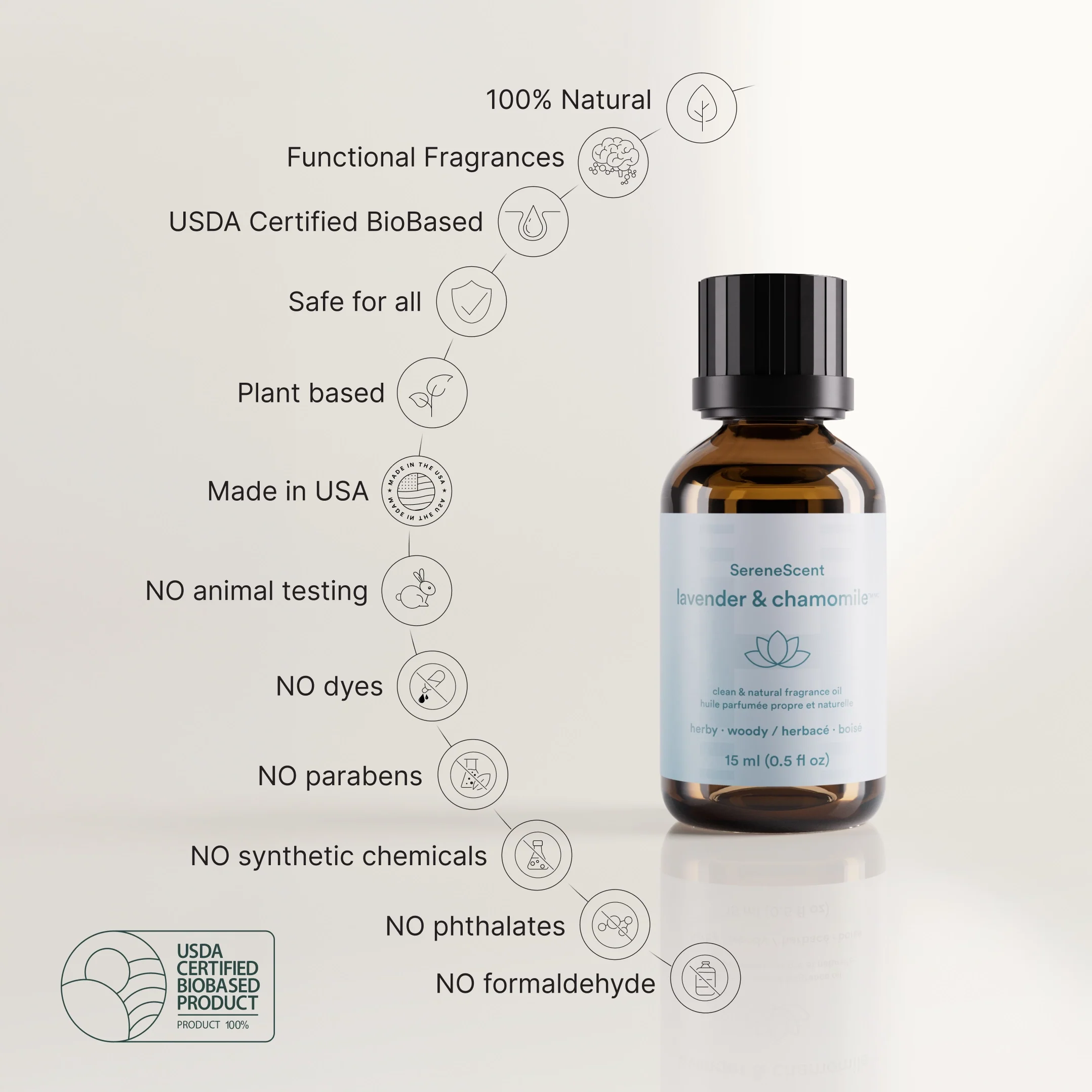 SereneScent™ Lavender & Chamomile - Image 7