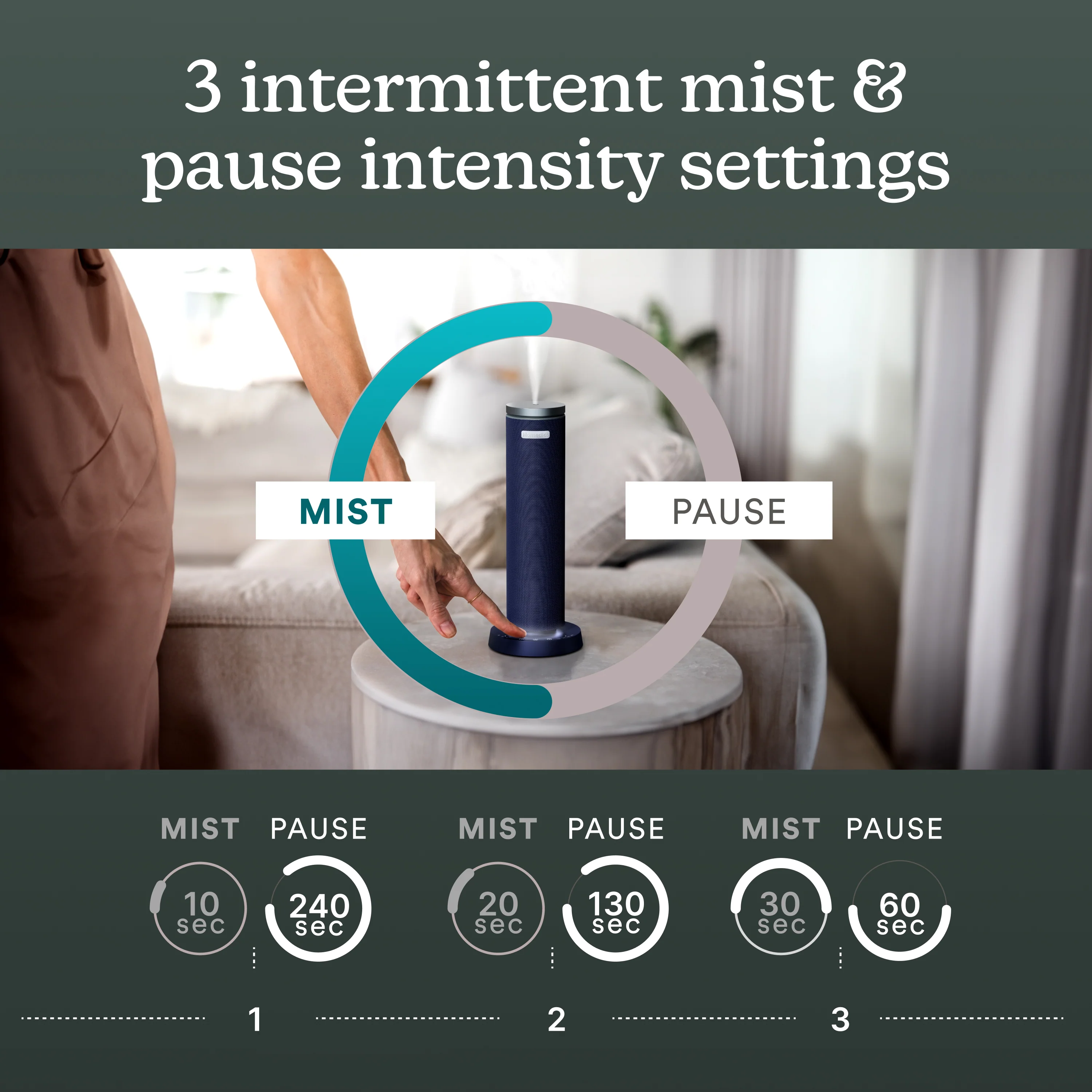 SereneScent™ Waterless Rechargeable 120 ml Diffuser - Image 18
