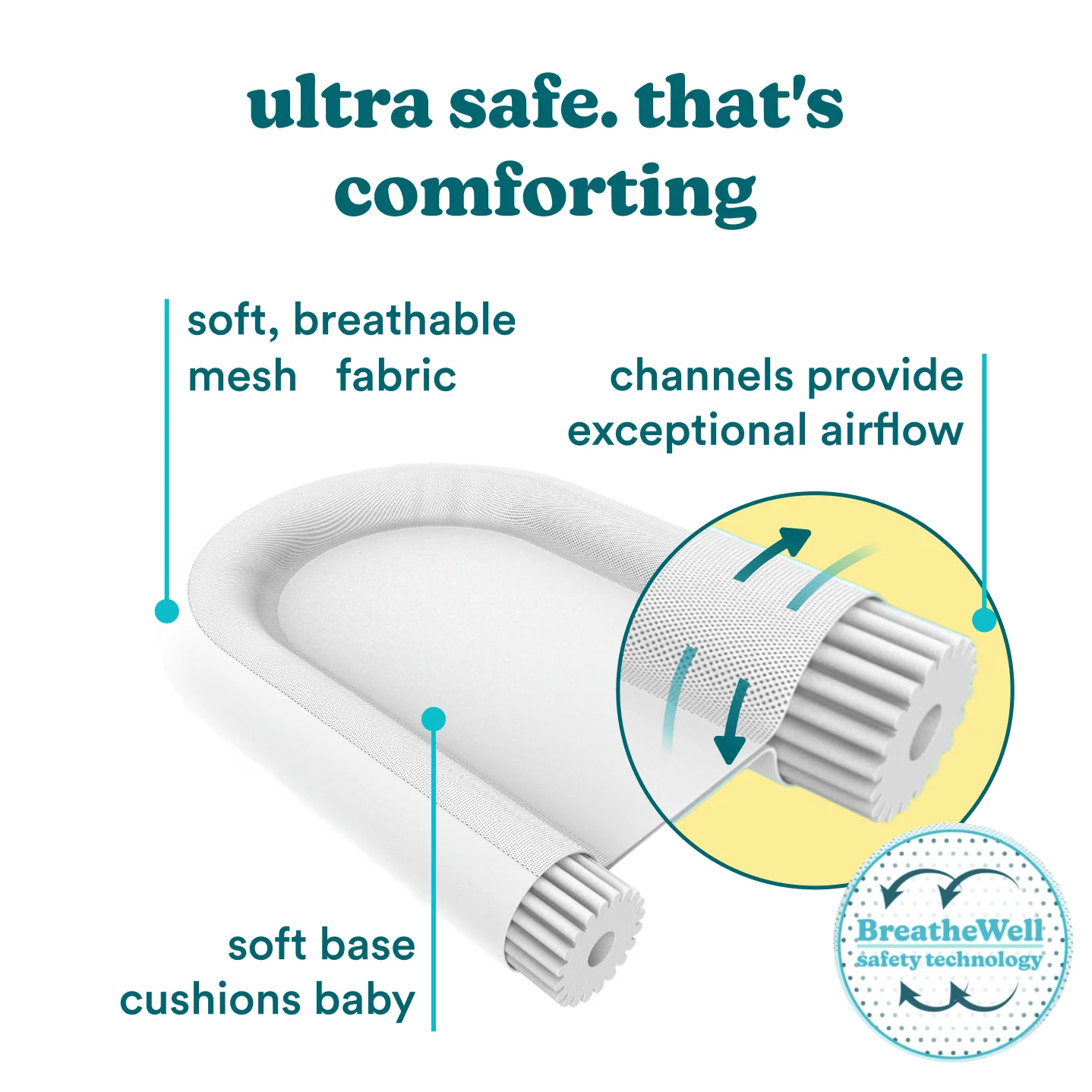 Soothing Sounds & Vibration Baby Lounger - Image 5