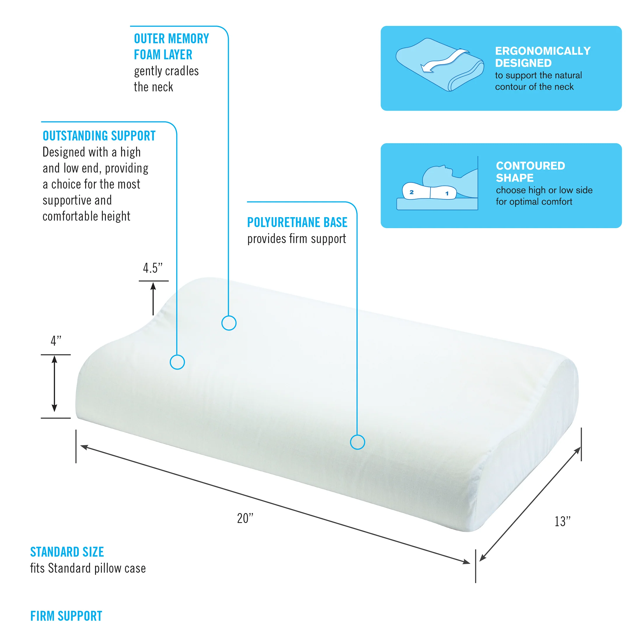 Standard Cervical Pillow with Memory Foam - Image 2
