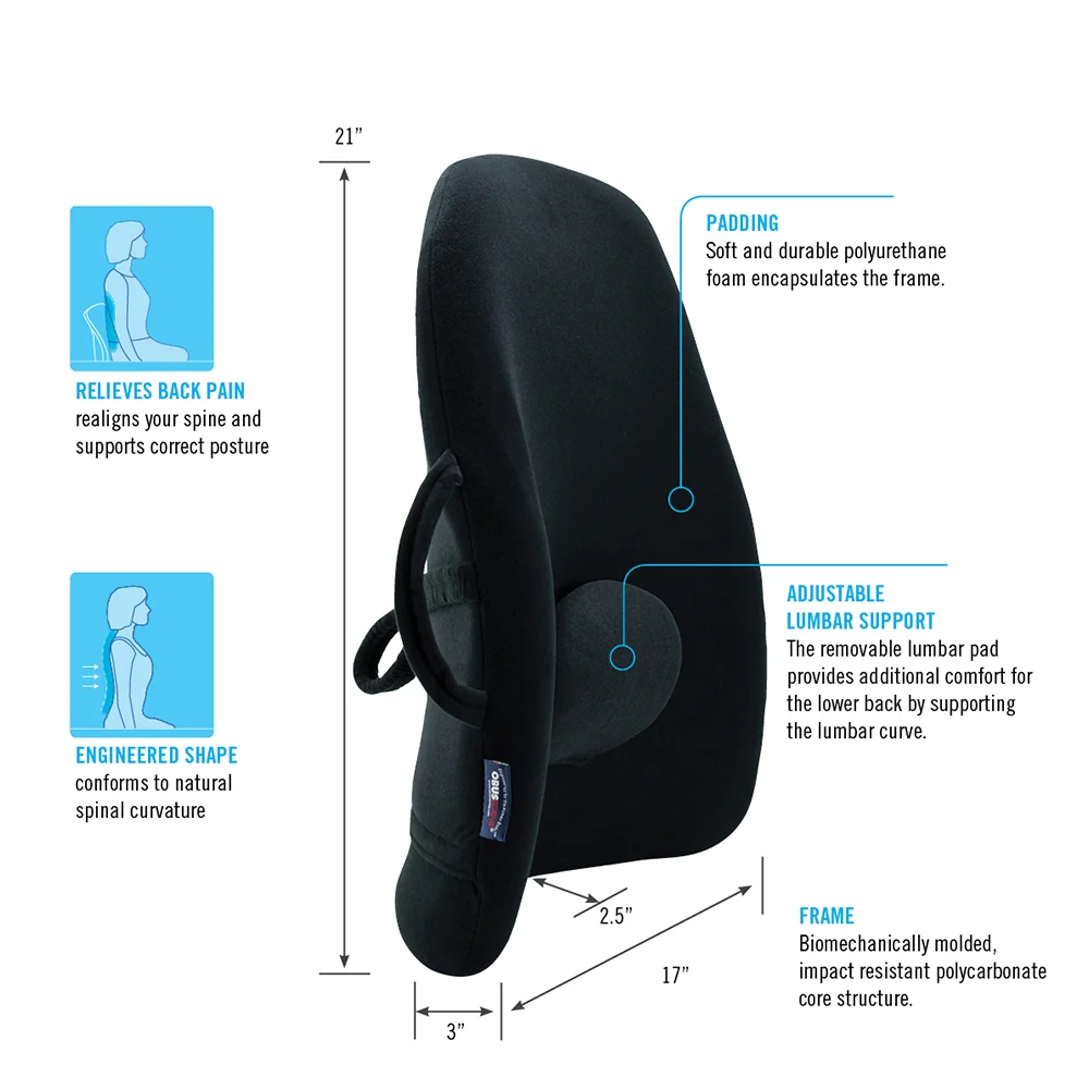 The ObusForme LowBack Backrest Support - Image 3