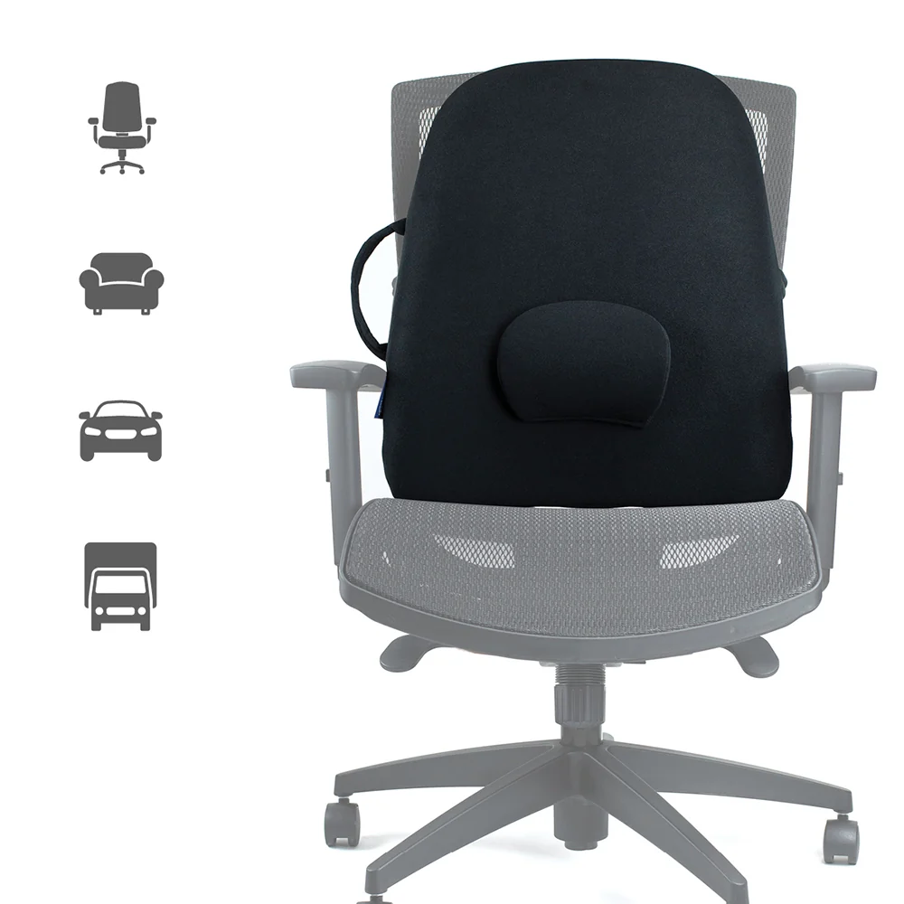 The ObusForme Wideback Backrest Support - Image 3